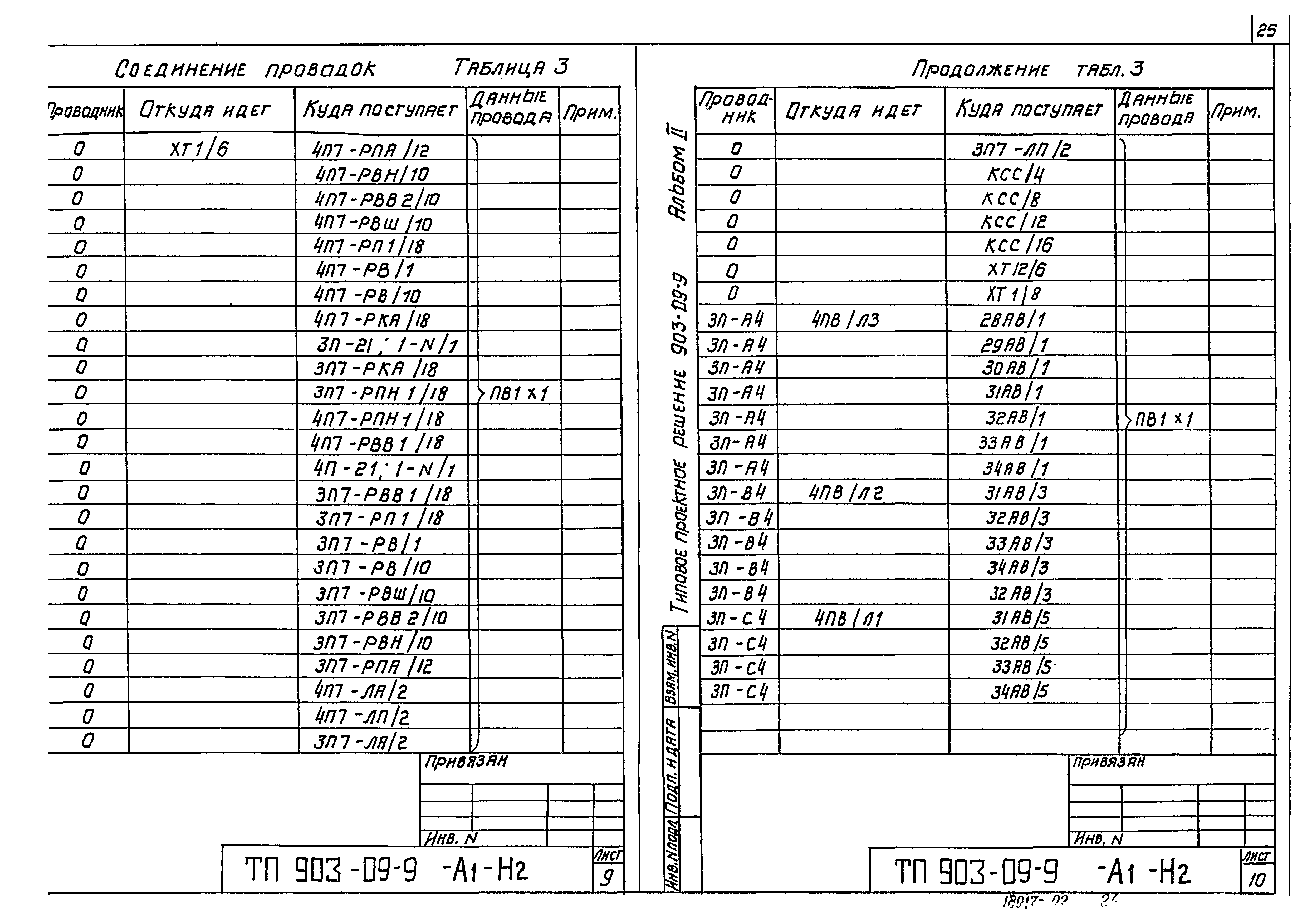 Типовые проектные решения 903-09-9