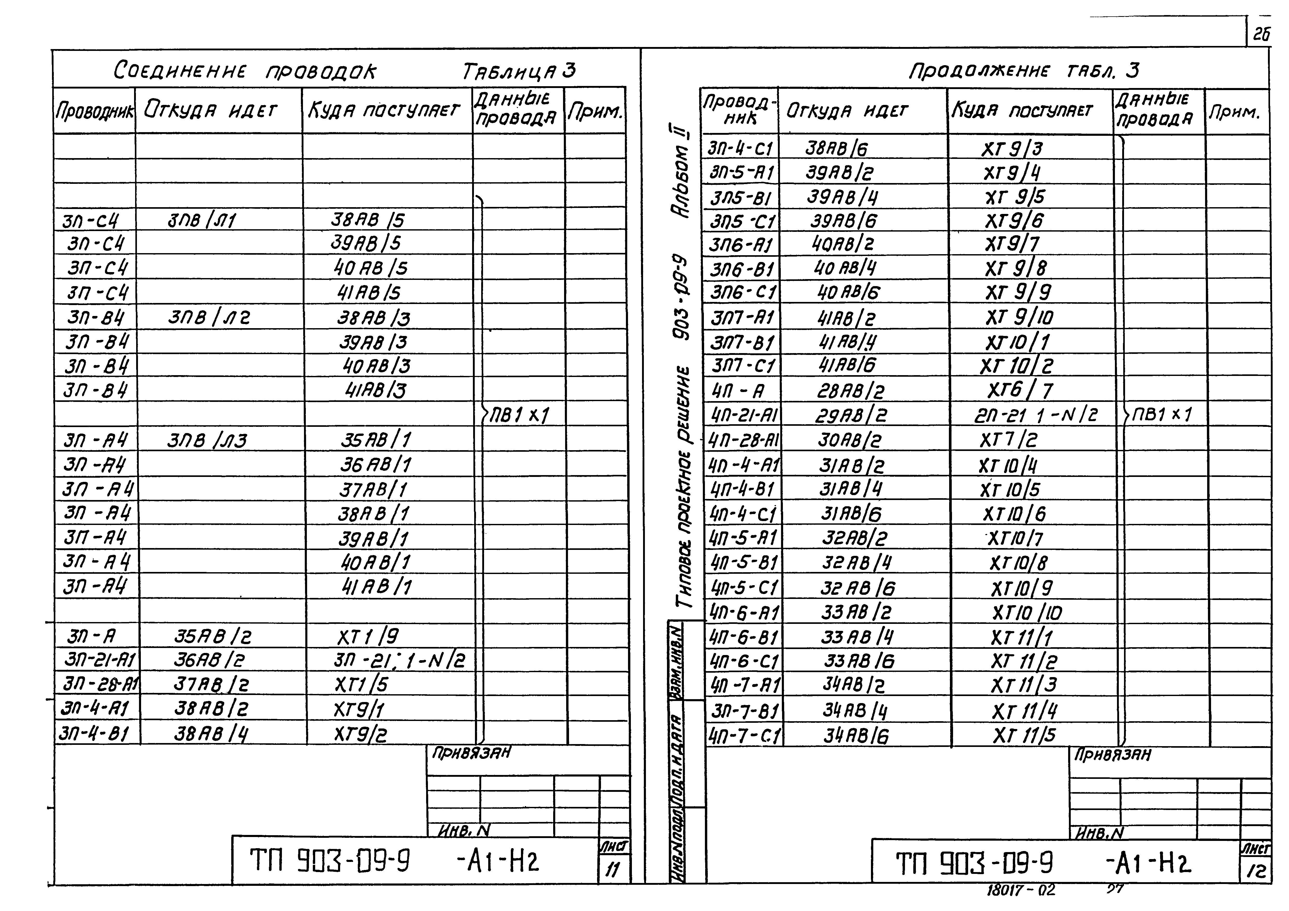 Типовые проектные решения 903-09-9