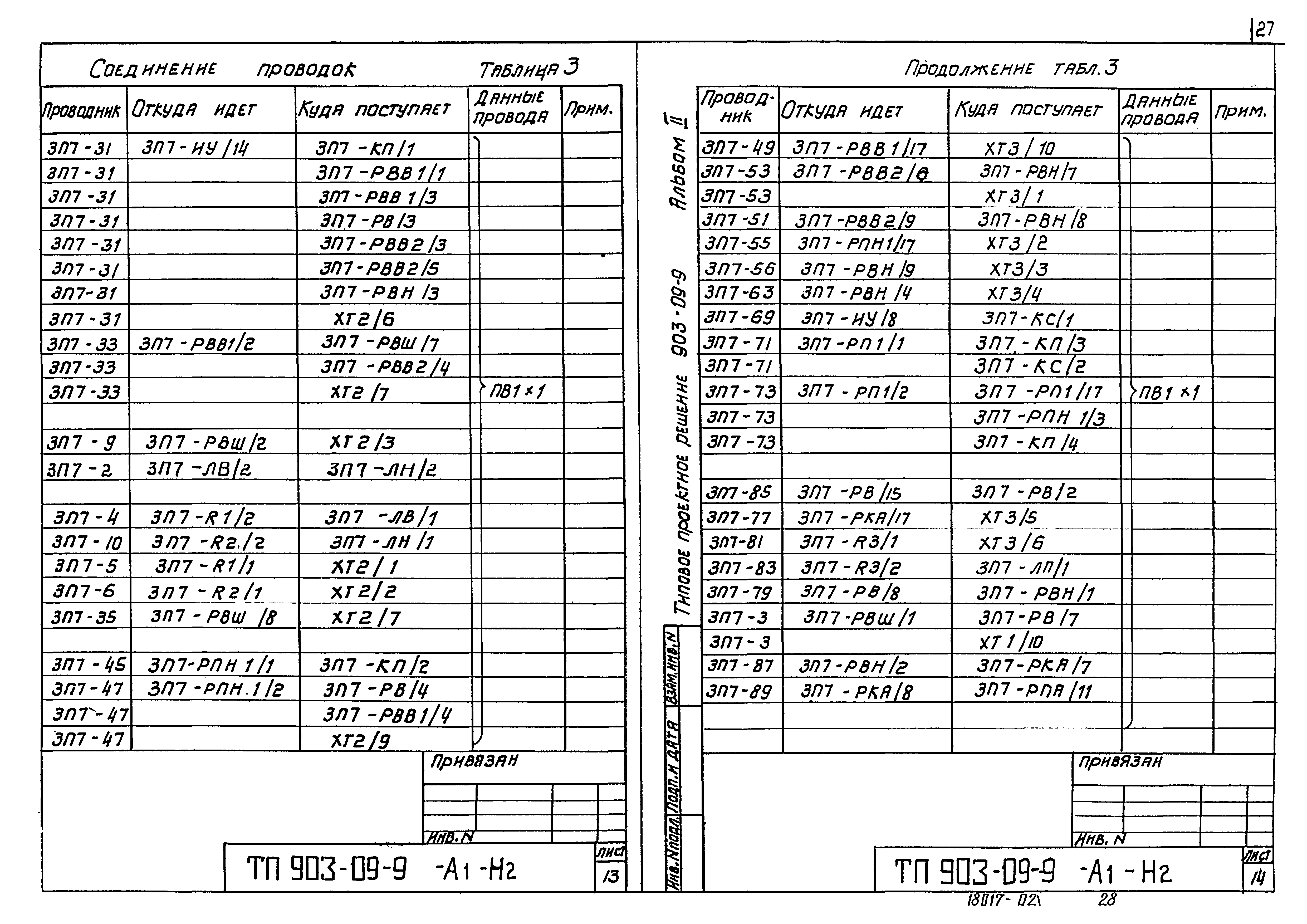 Типовые проектные решения 903-09-9