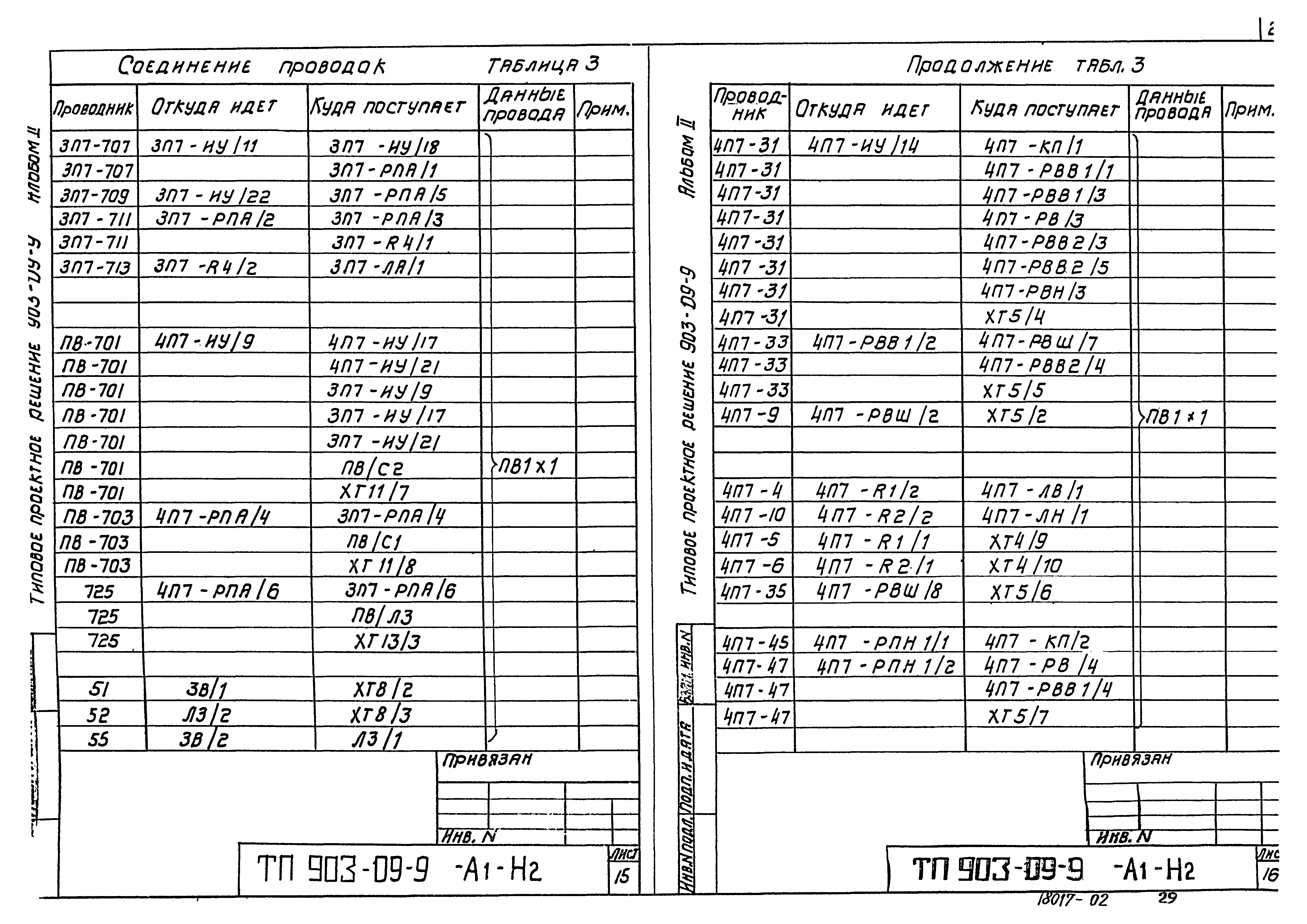 Типовые проектные решения 903-09-9