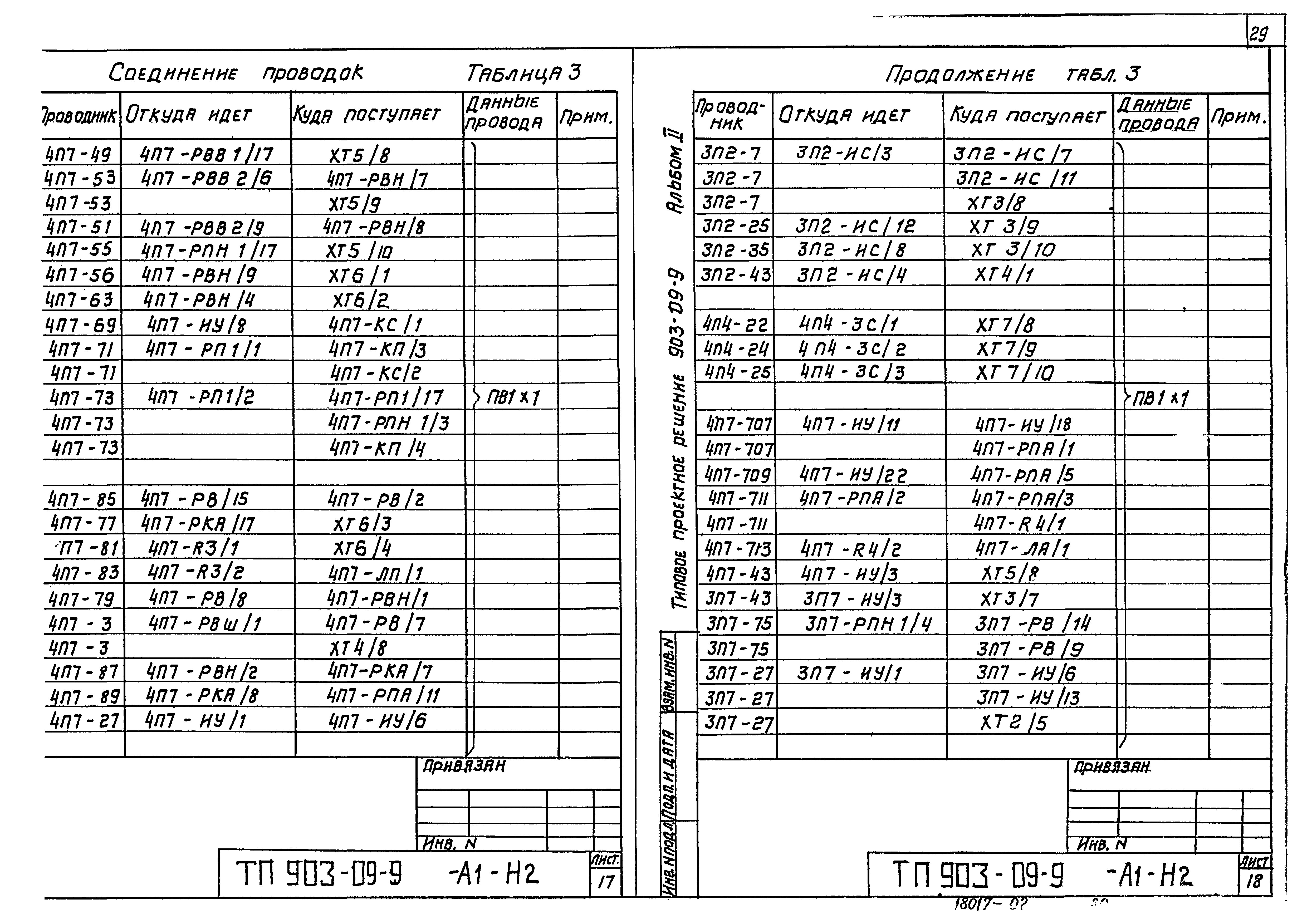 Типовые проектные решения 903-09-9