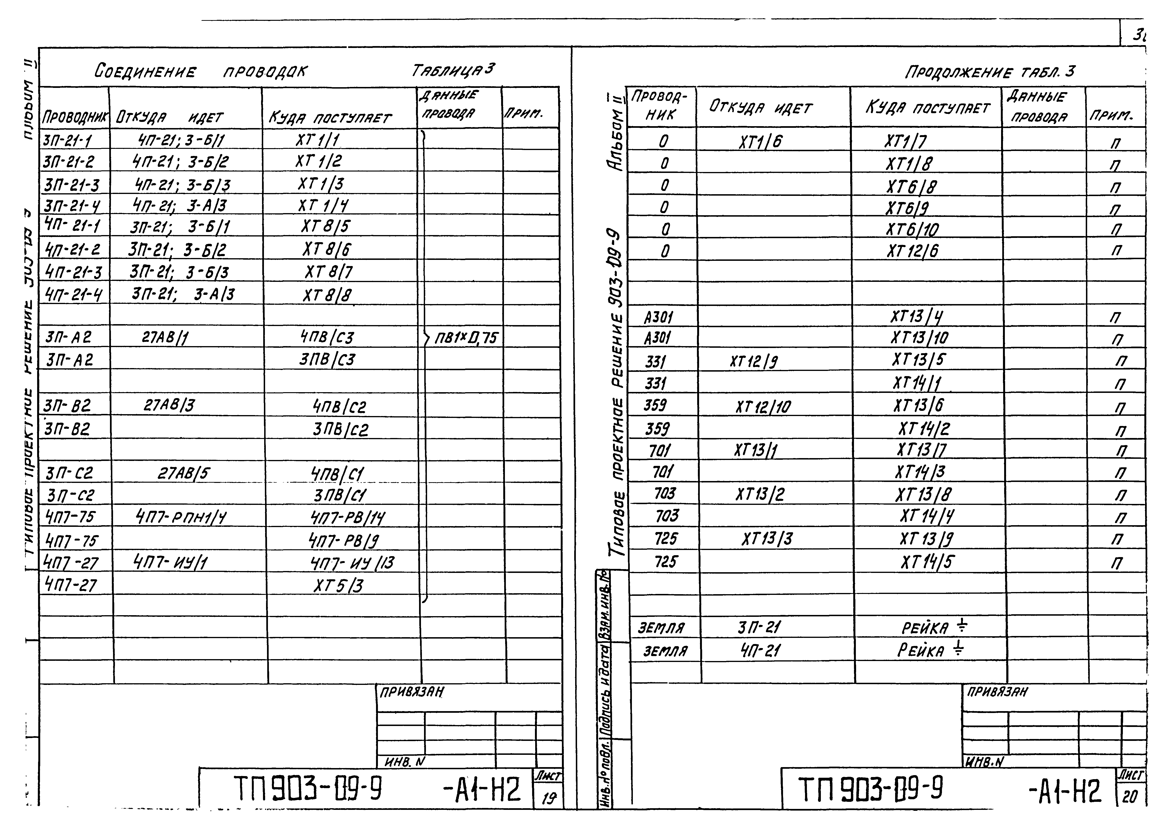Типовые проектные решения 903-09-9