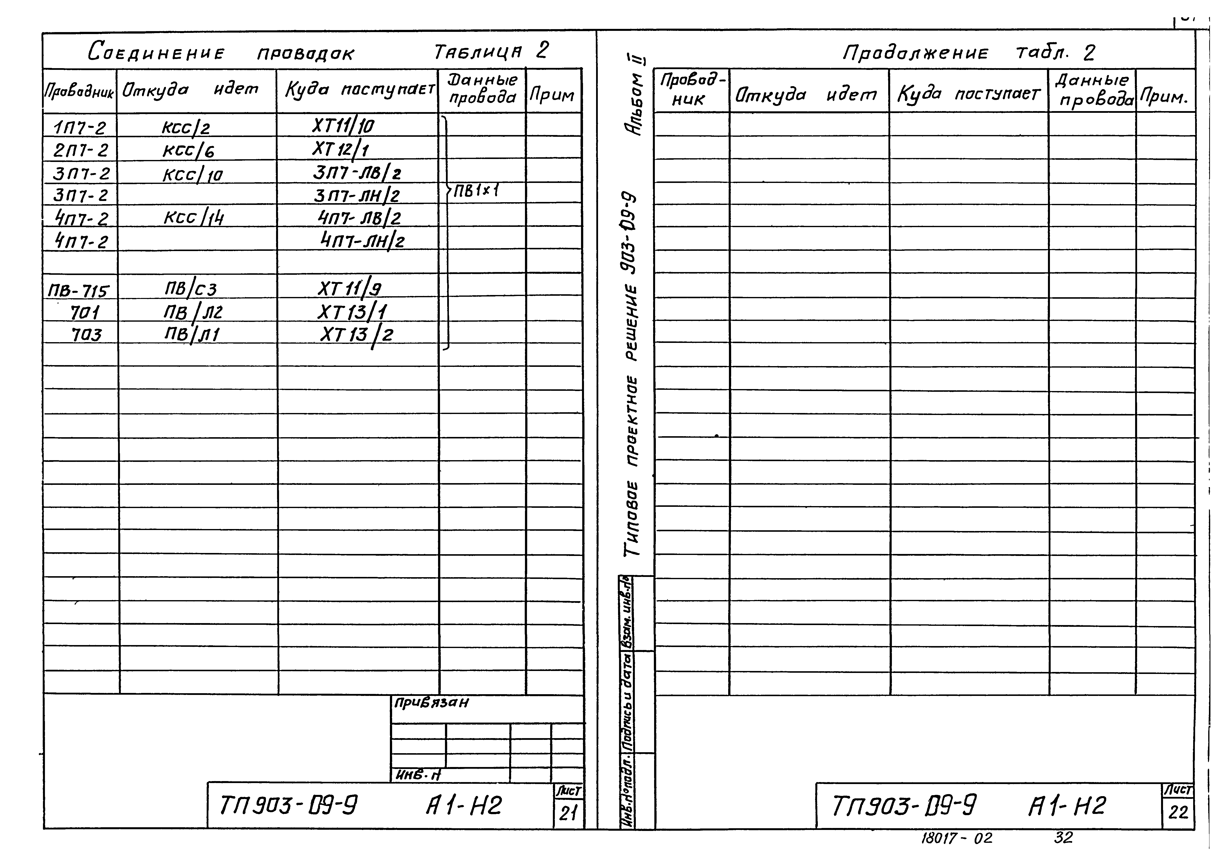 Типовые проектные решения 903-09-9