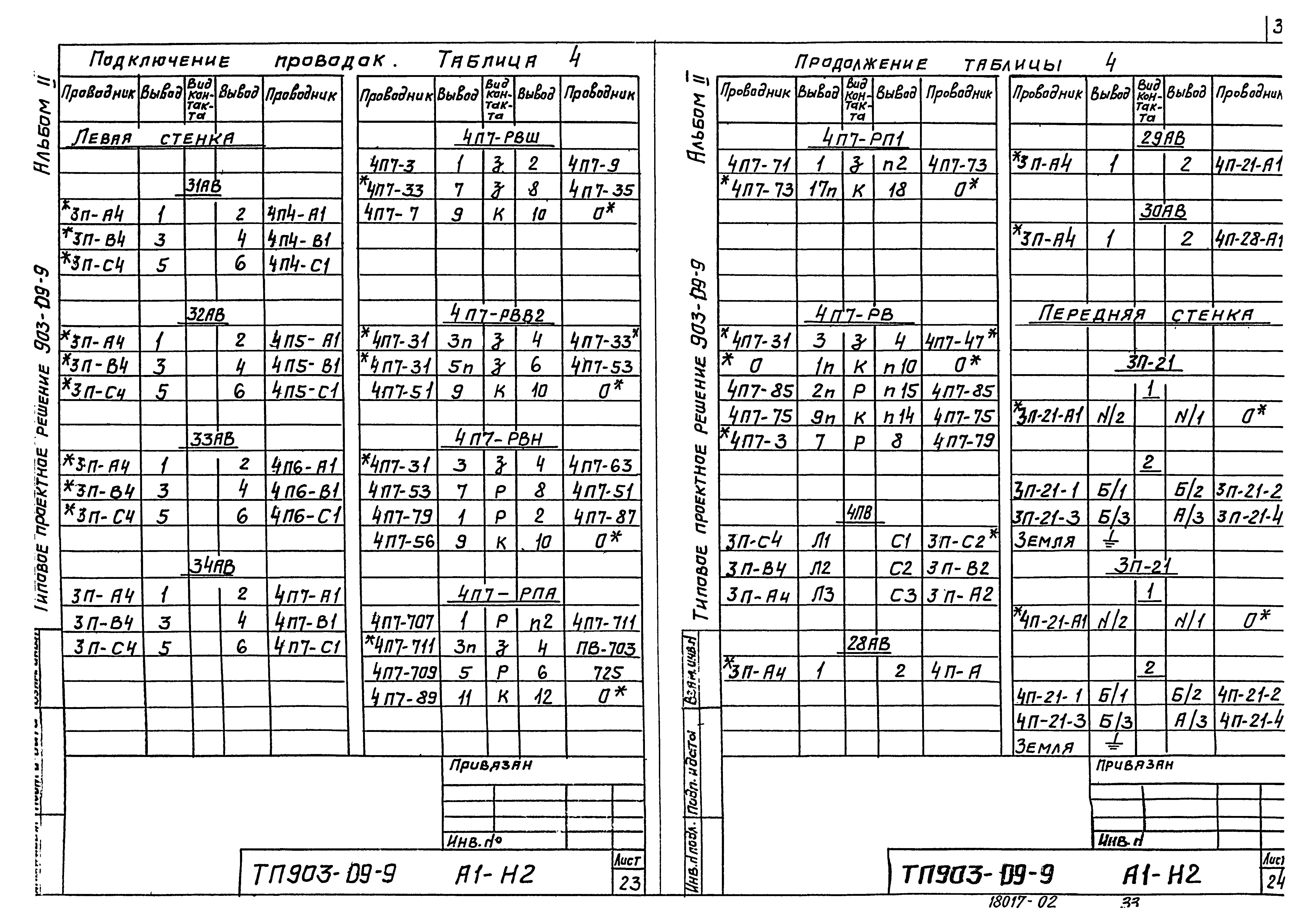 Типовые проектные решения 903-09-9