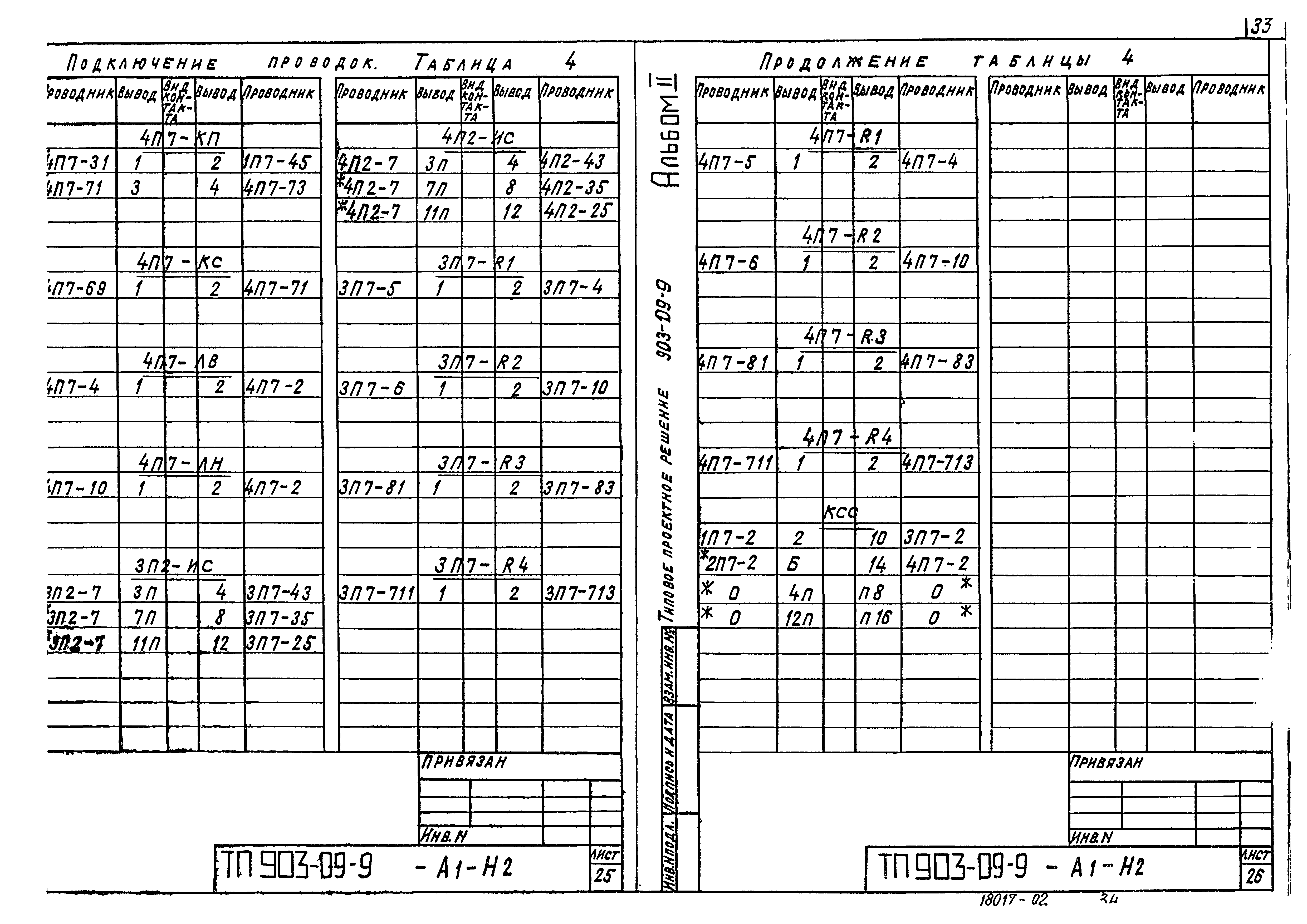 Типовые проектные решения 903-09-9