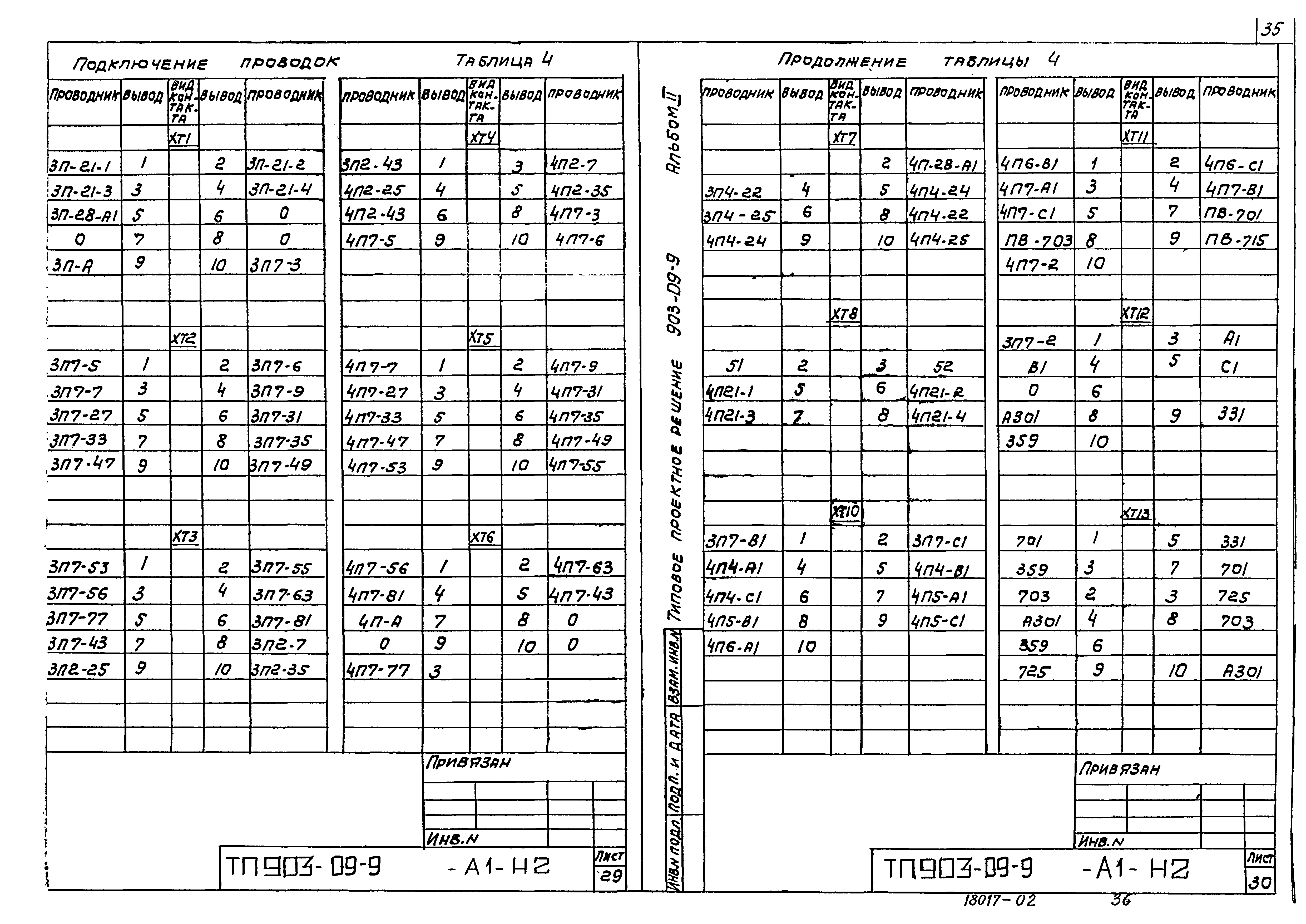 Типовые проектные решения 903-09-9