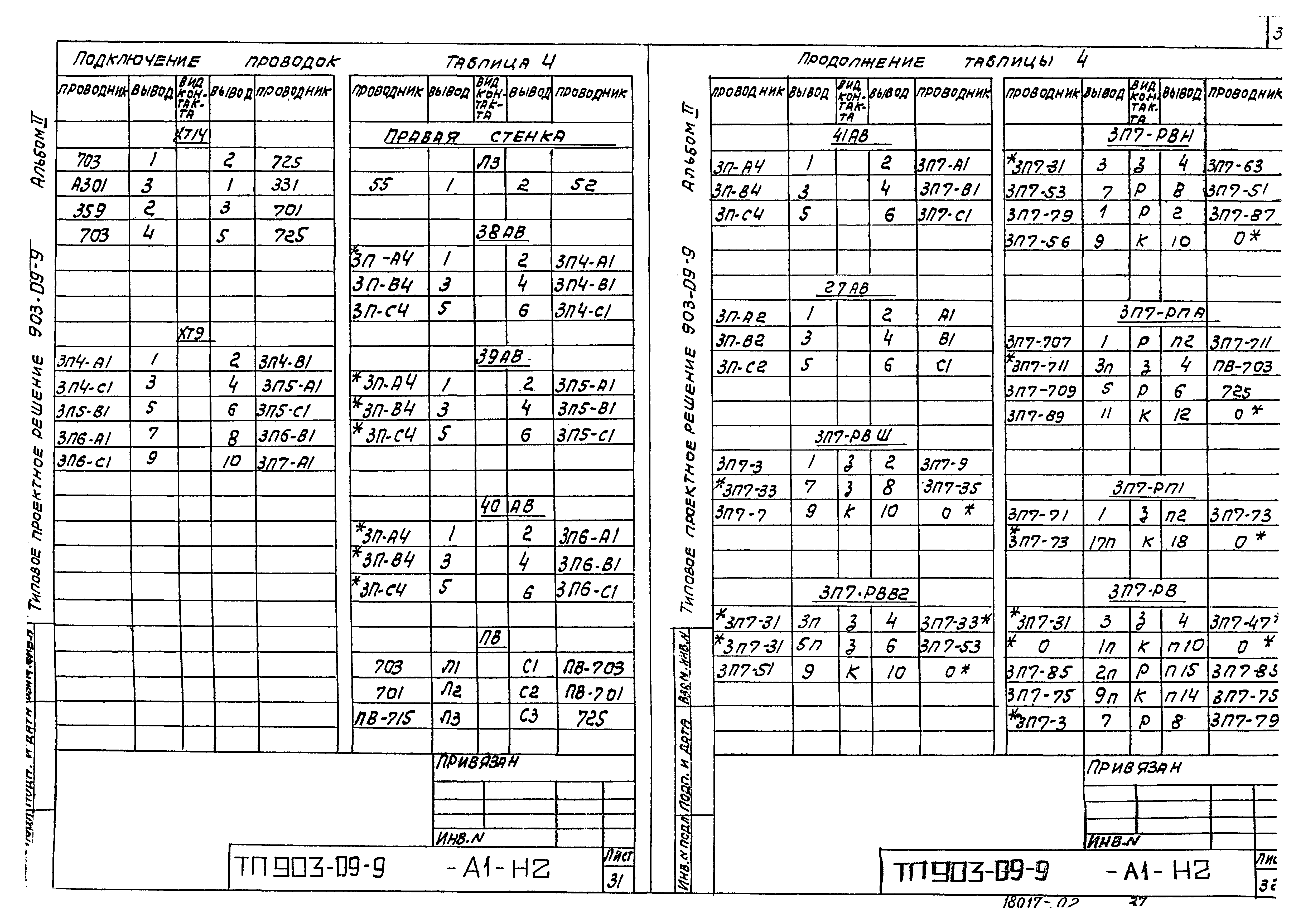 Типовые проектные решения 903-09-9