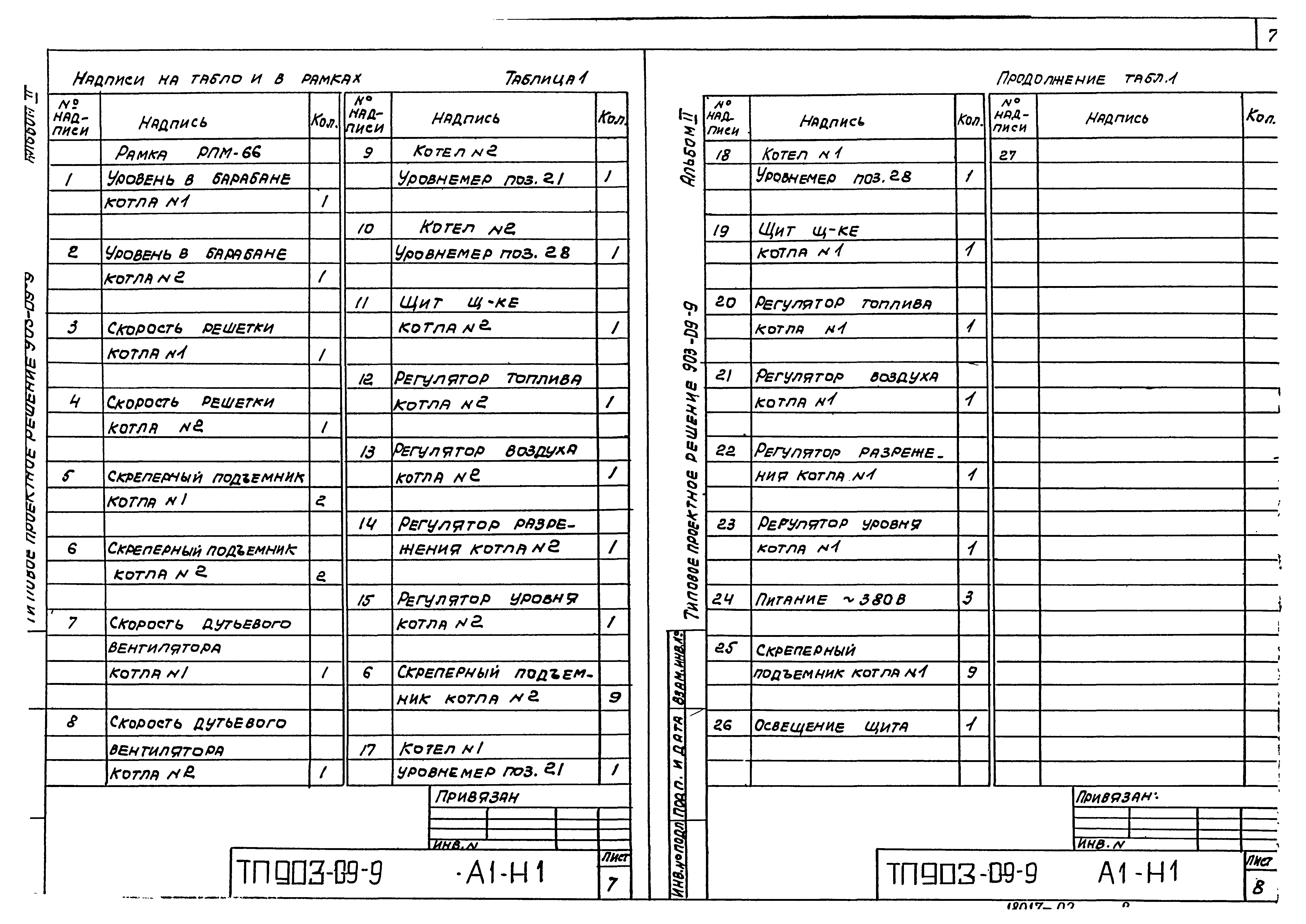 Типовые проектные решения 903-09-9