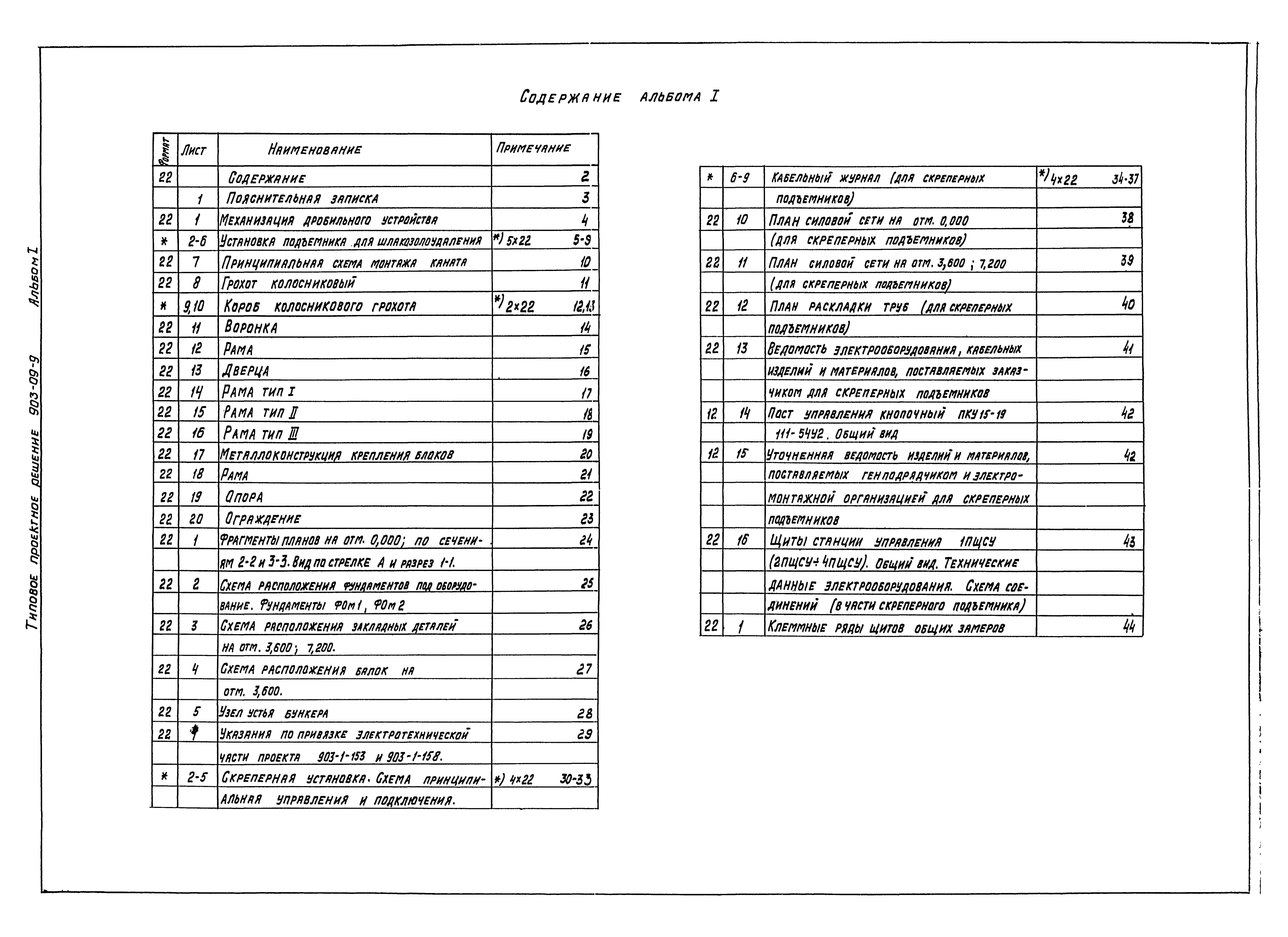 Типовые проектные решения 903-09-9