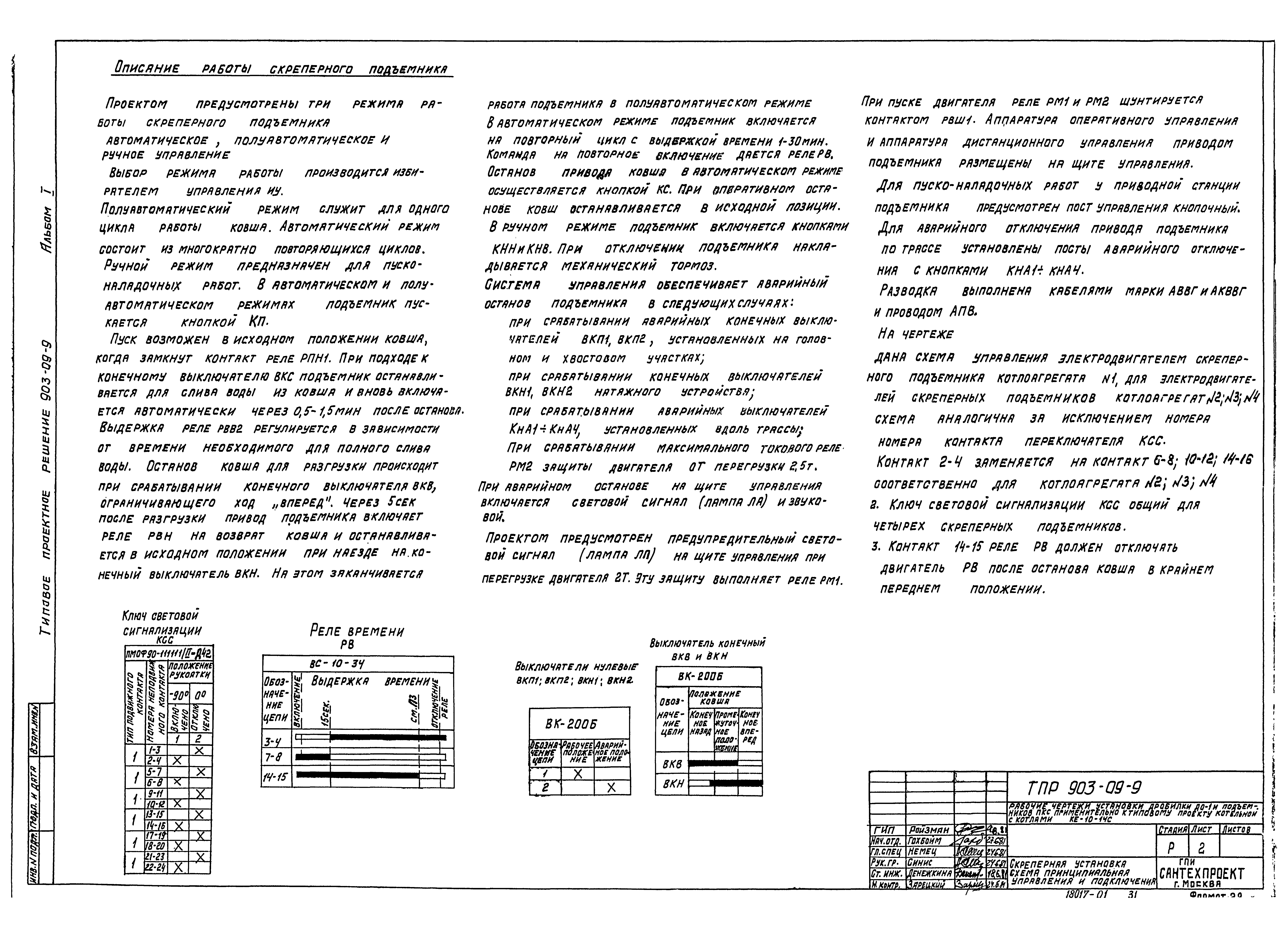 Типовые проектные решения 903-09-9