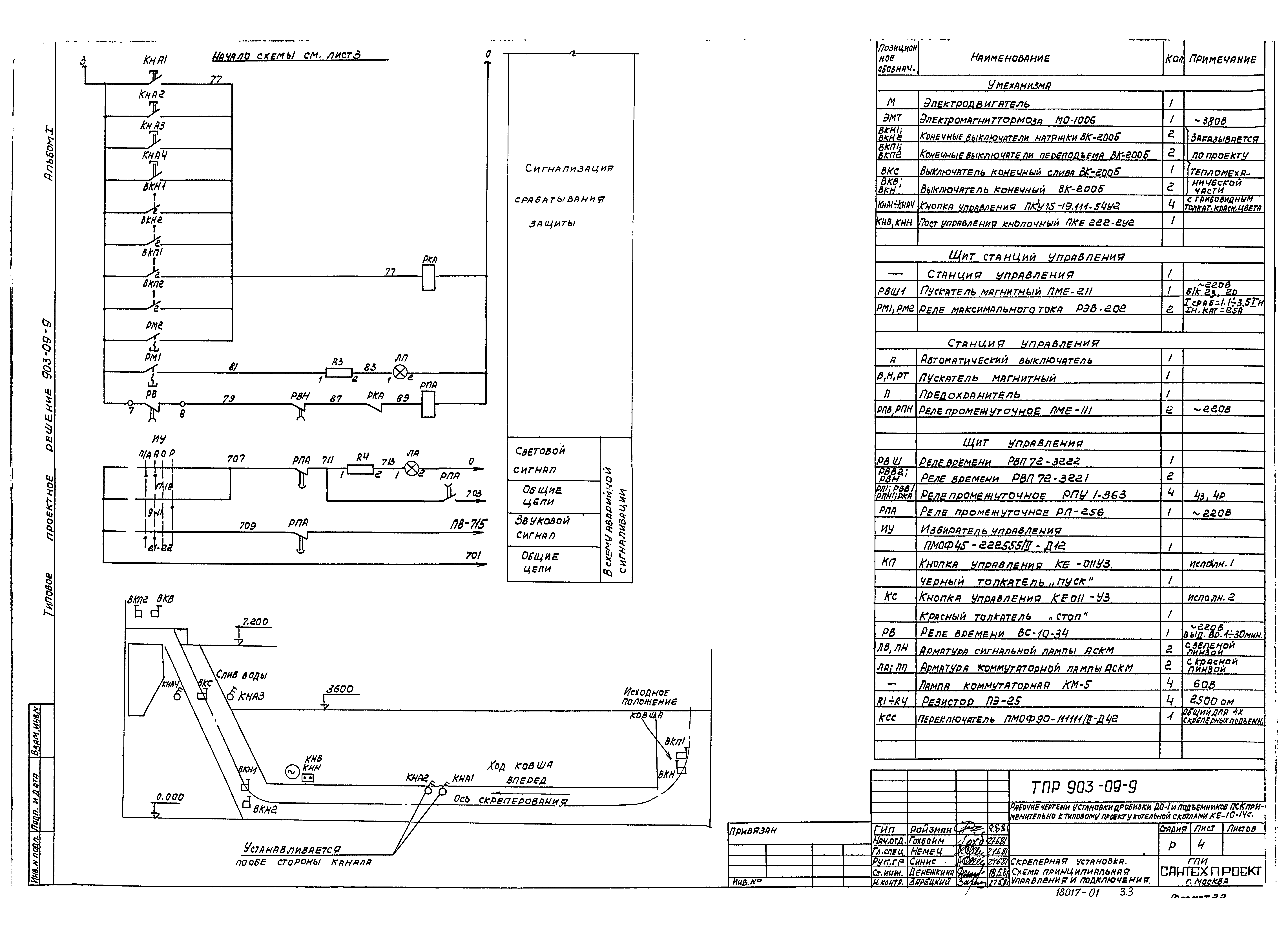 Типовые проектные решения 903-09-9