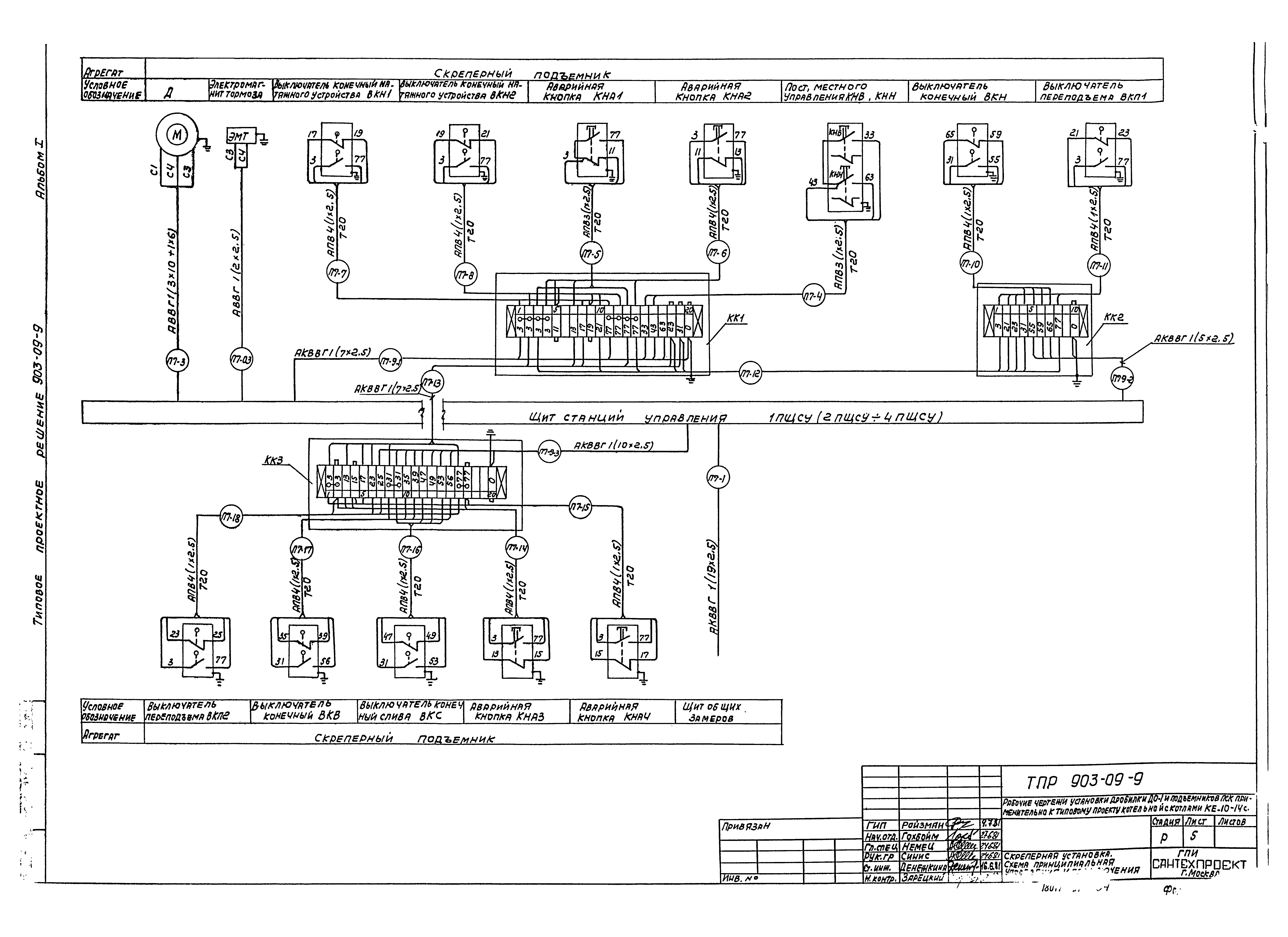 Типовые проектные решения 903-09-9