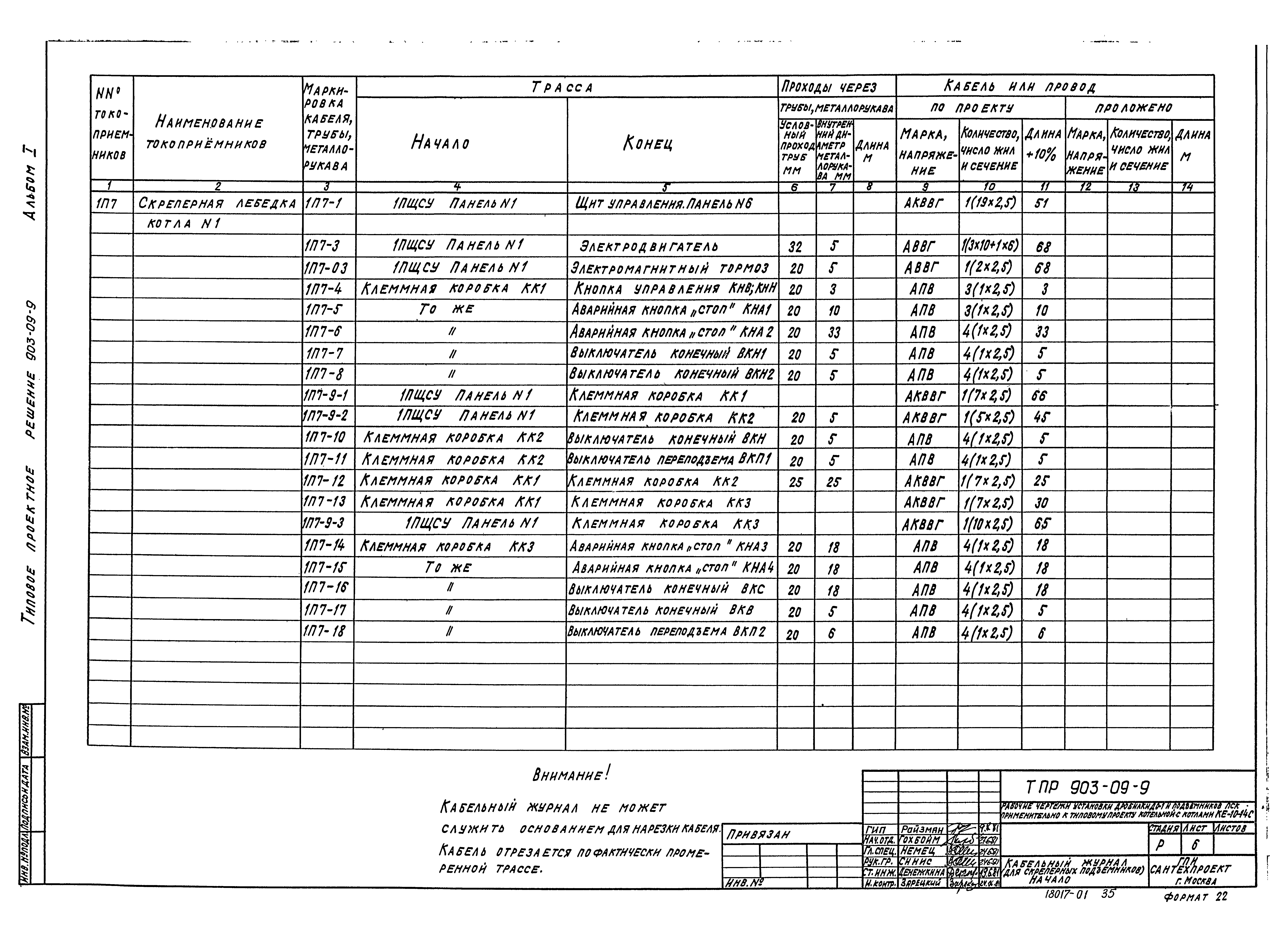Типовые проектные решения 903-09-9