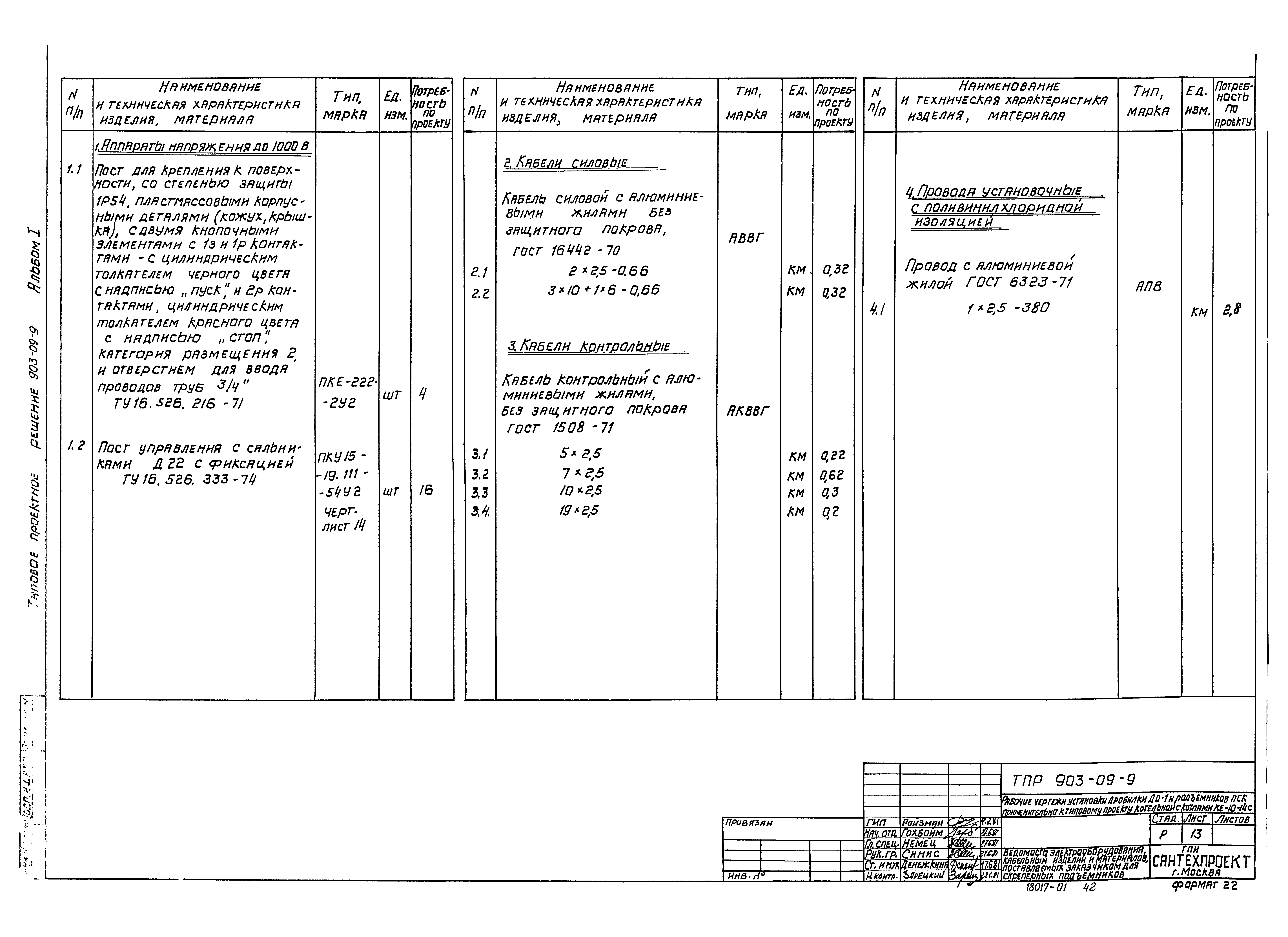 Типовые проектные решения 903-09-9