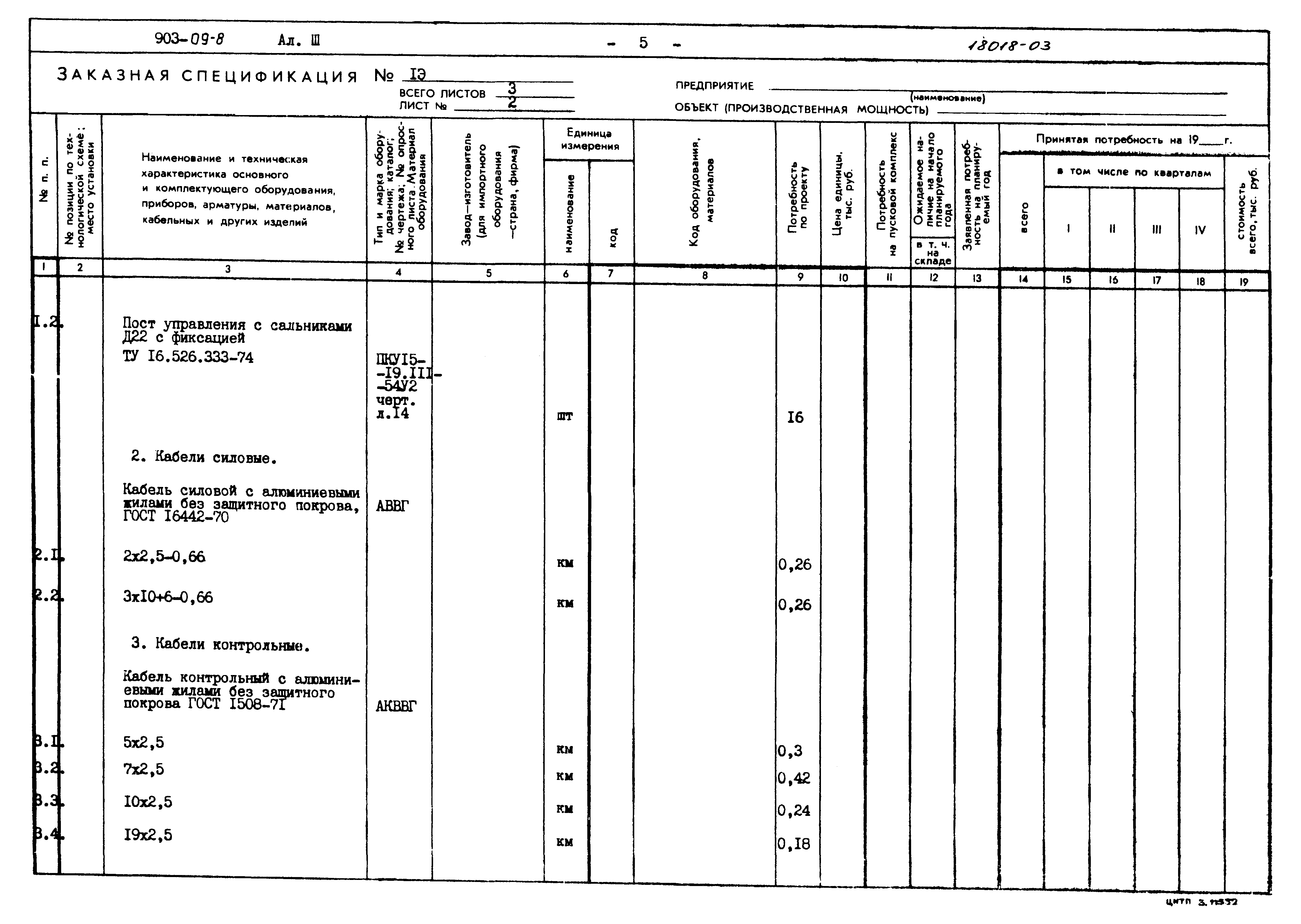 Типовые проектные решения 903-09-8