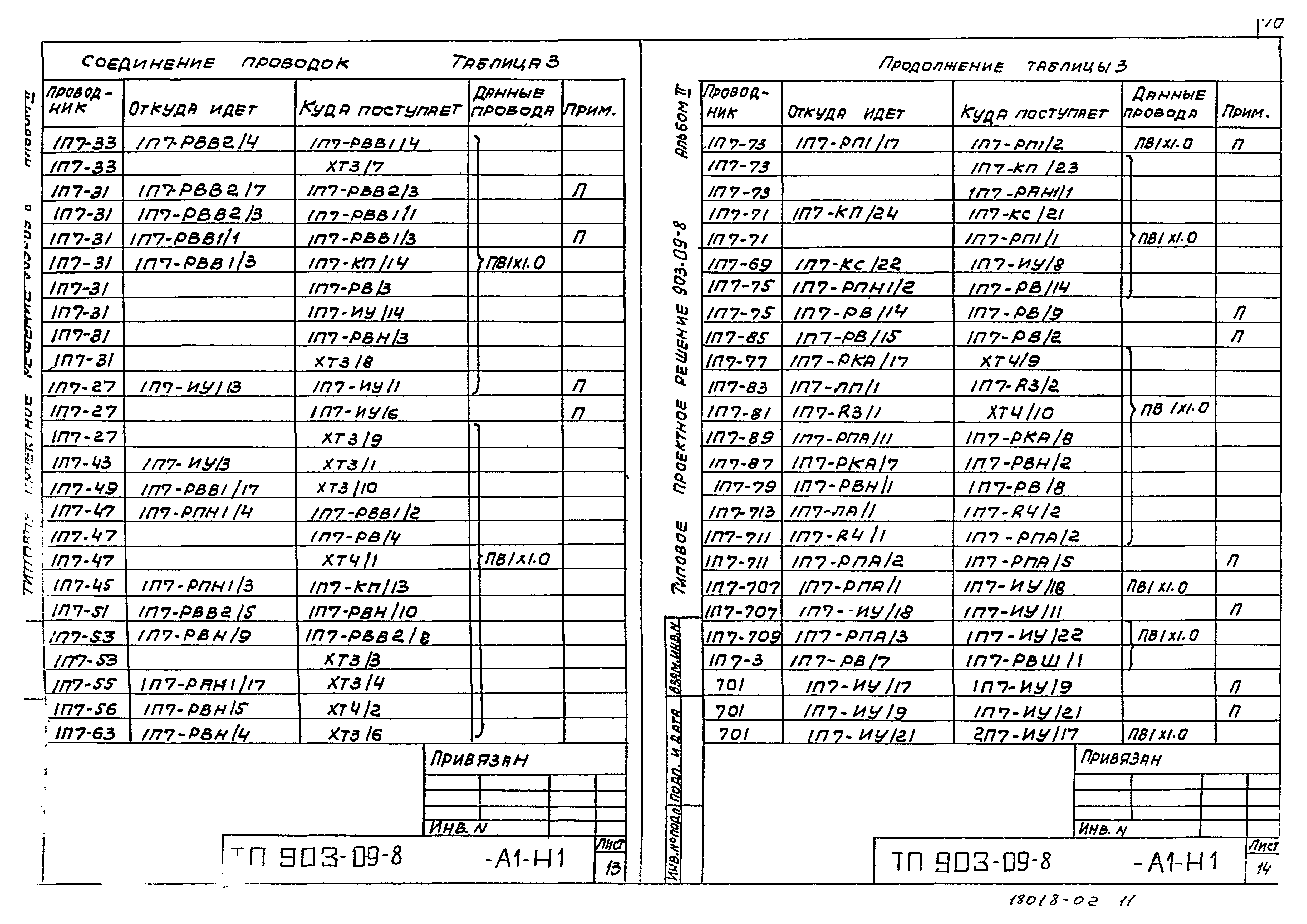 Типовые проектные решения 903-09-8