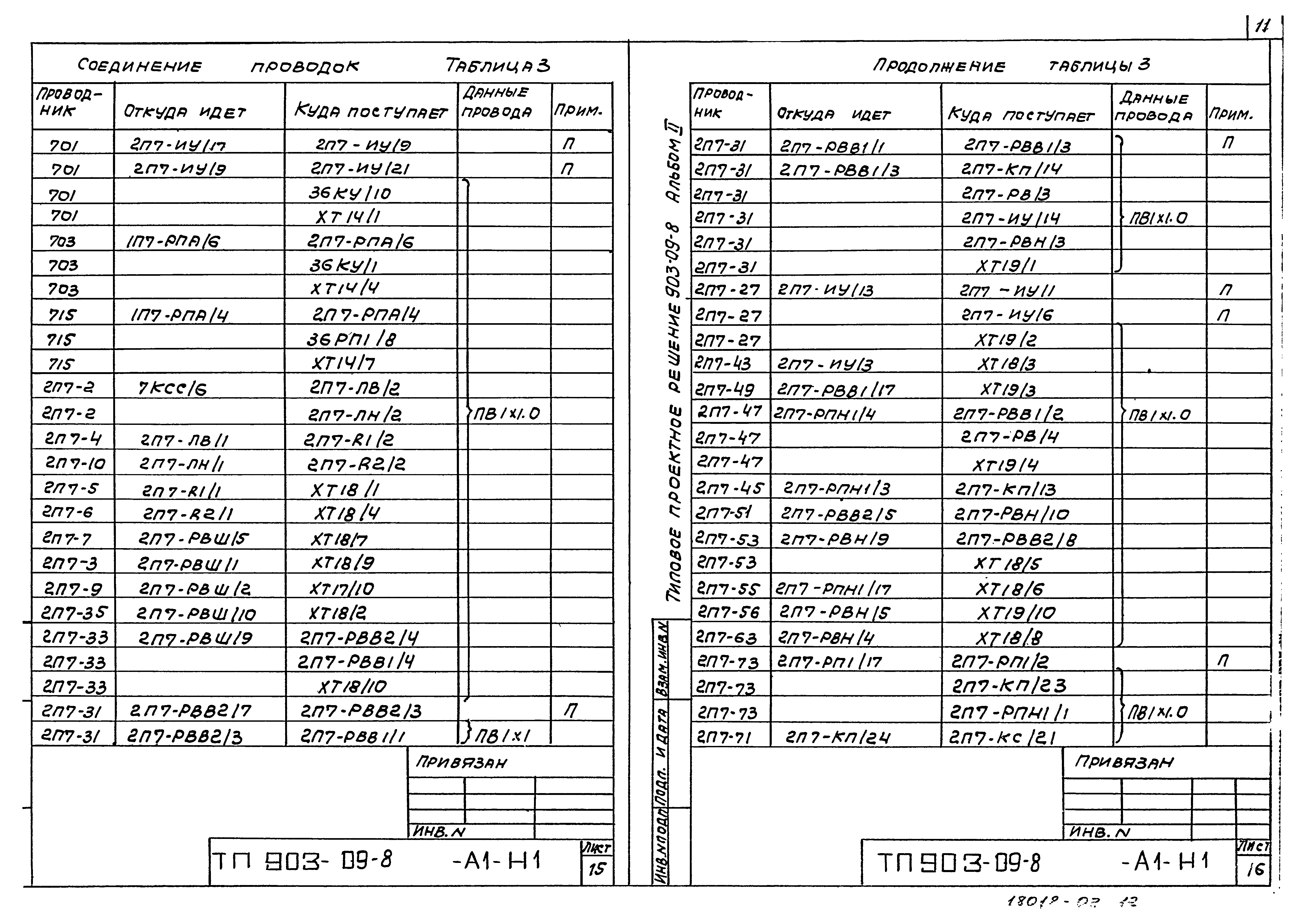 Типовые проектные решения 903-09-8