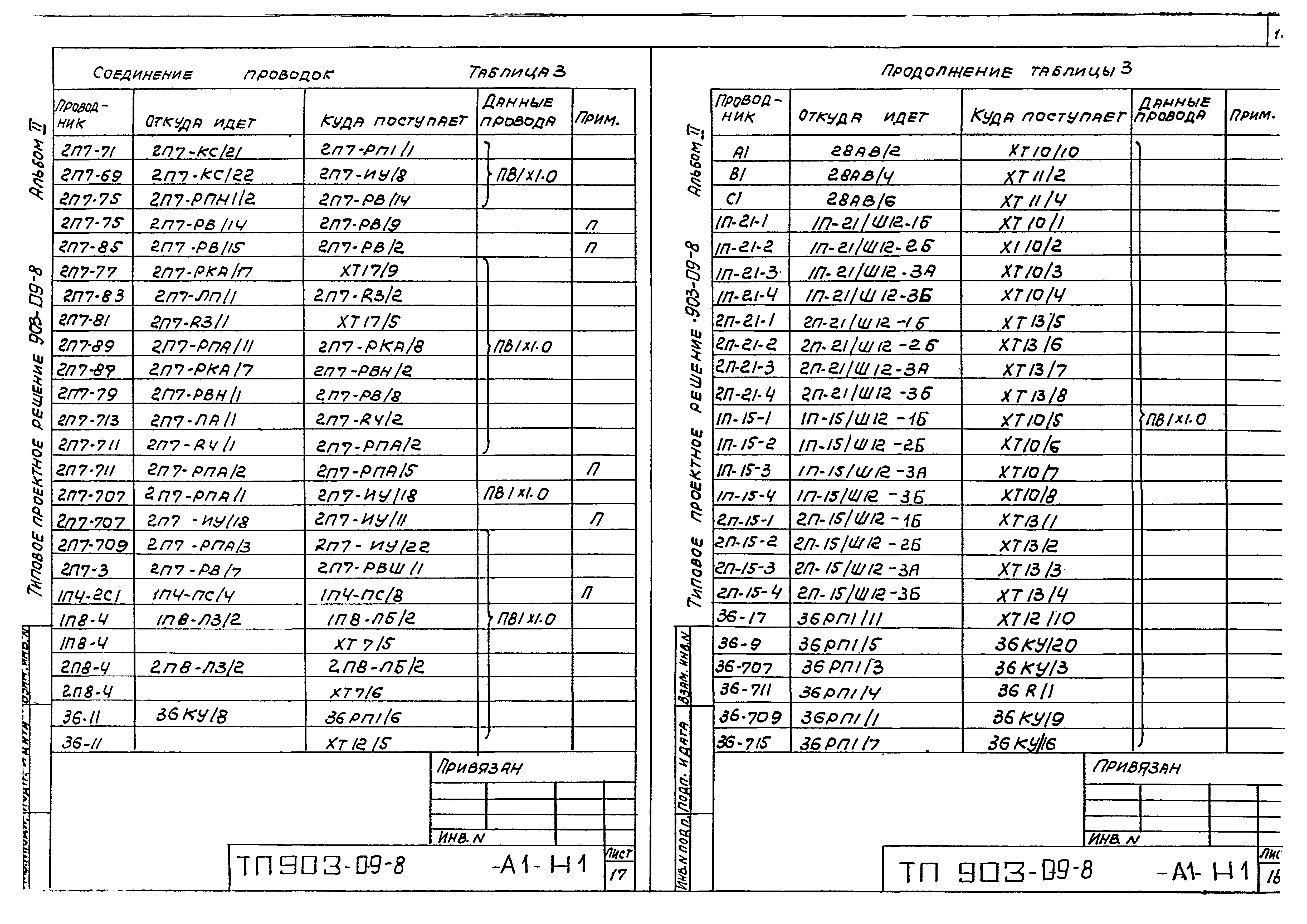 Типовые проектные решения 903-09-8