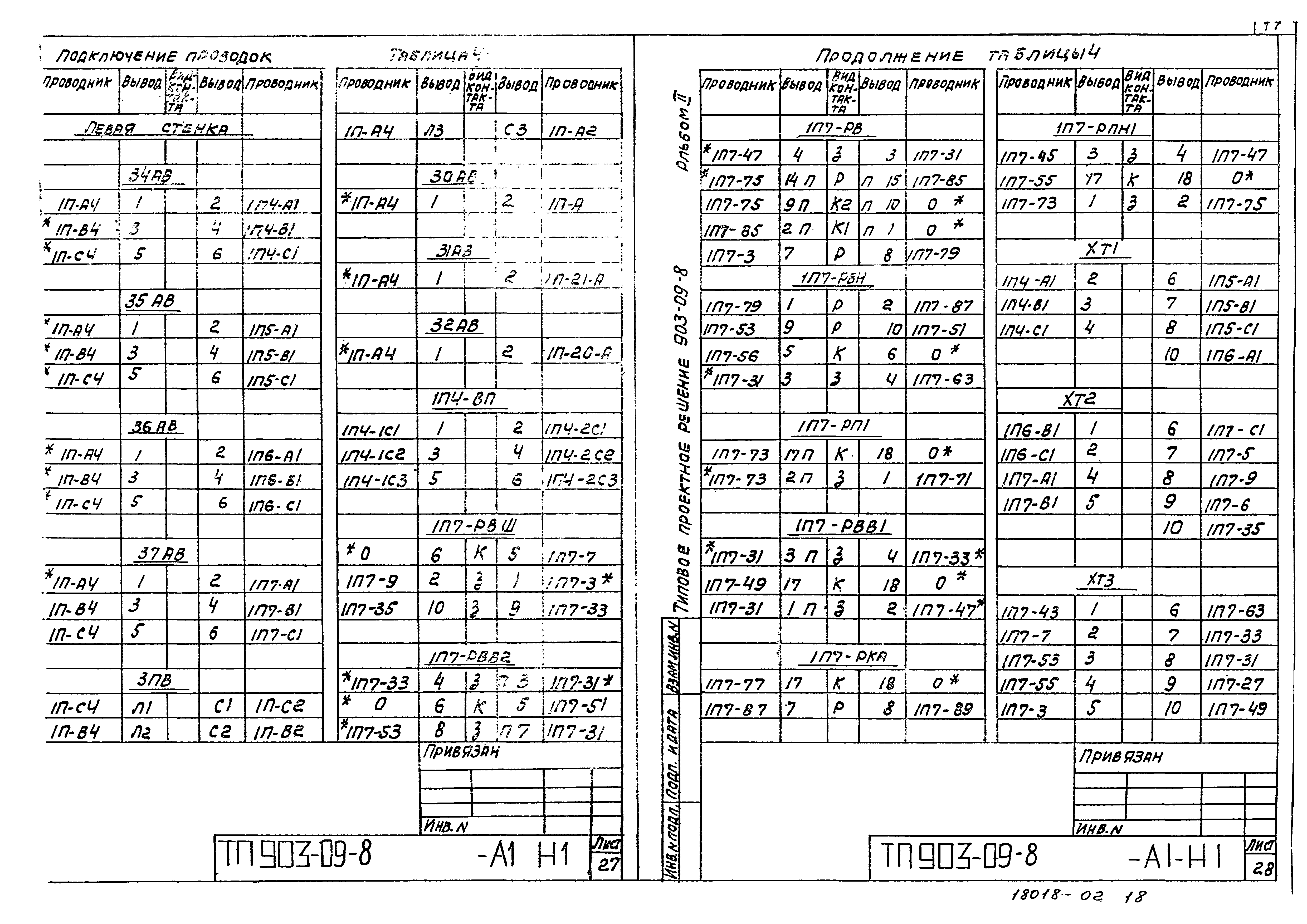 Типовые проектные решения 903-09-8