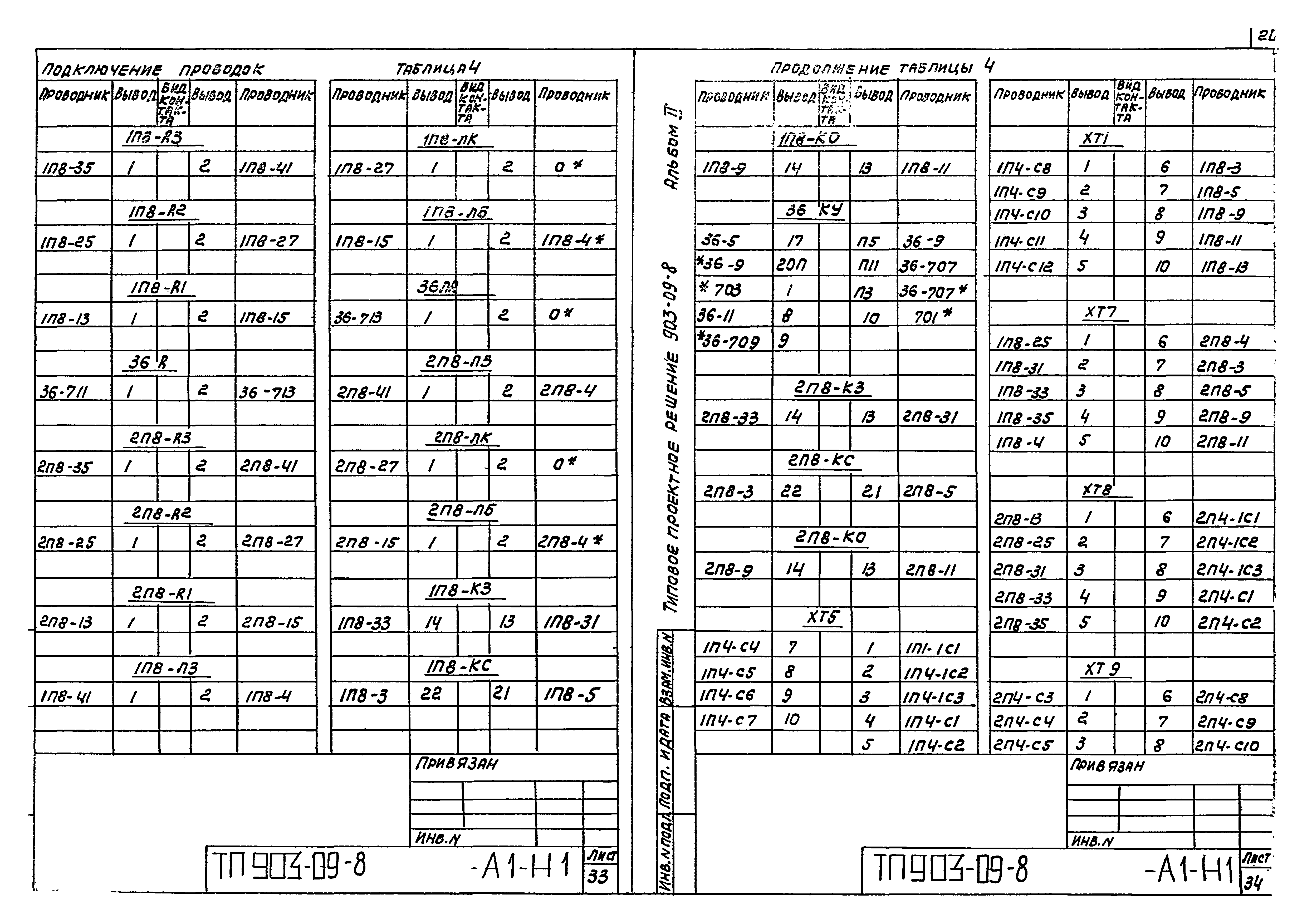Типовые проектные решения 903-09-8