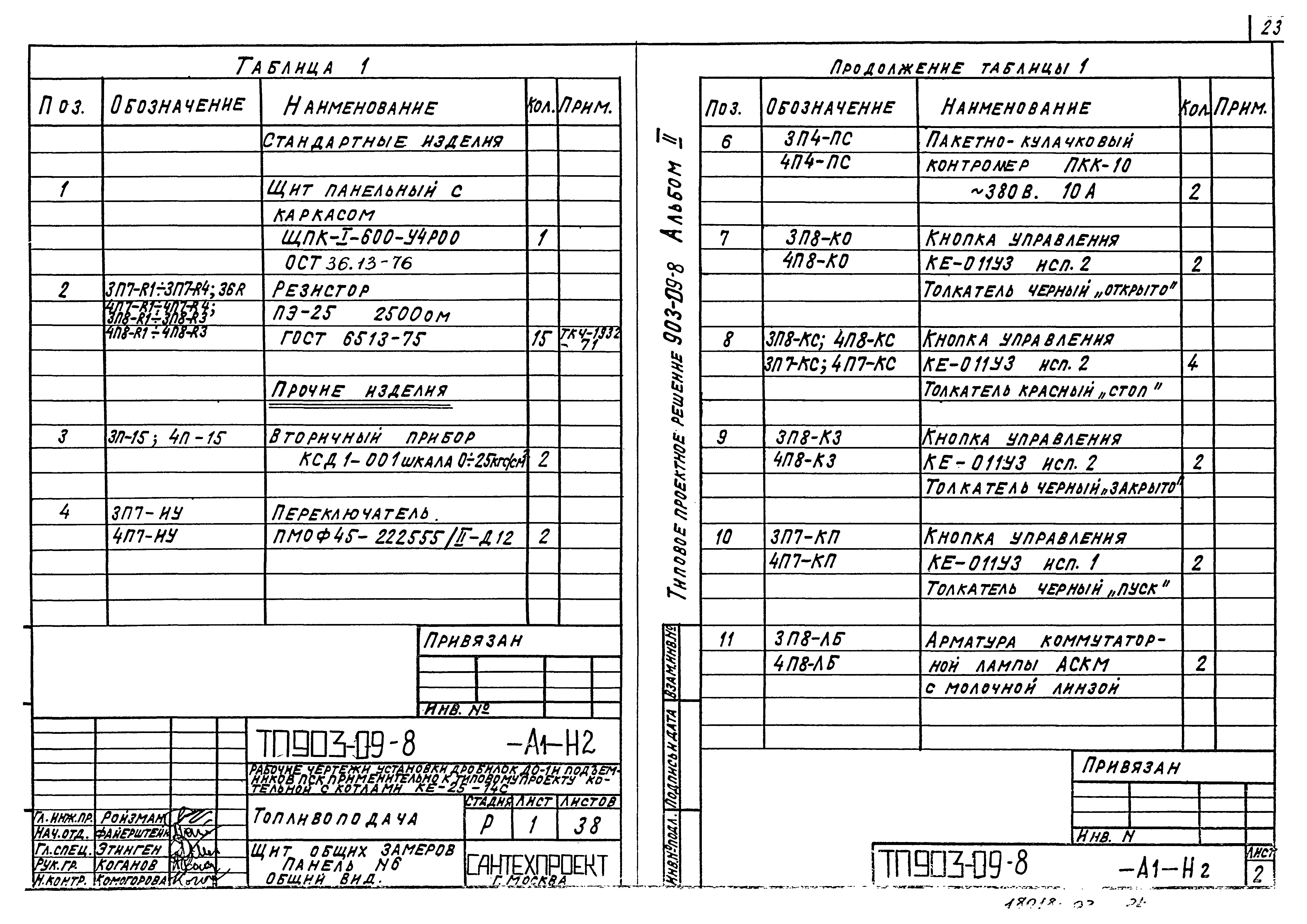 Типовые проектные решения 903-09-8