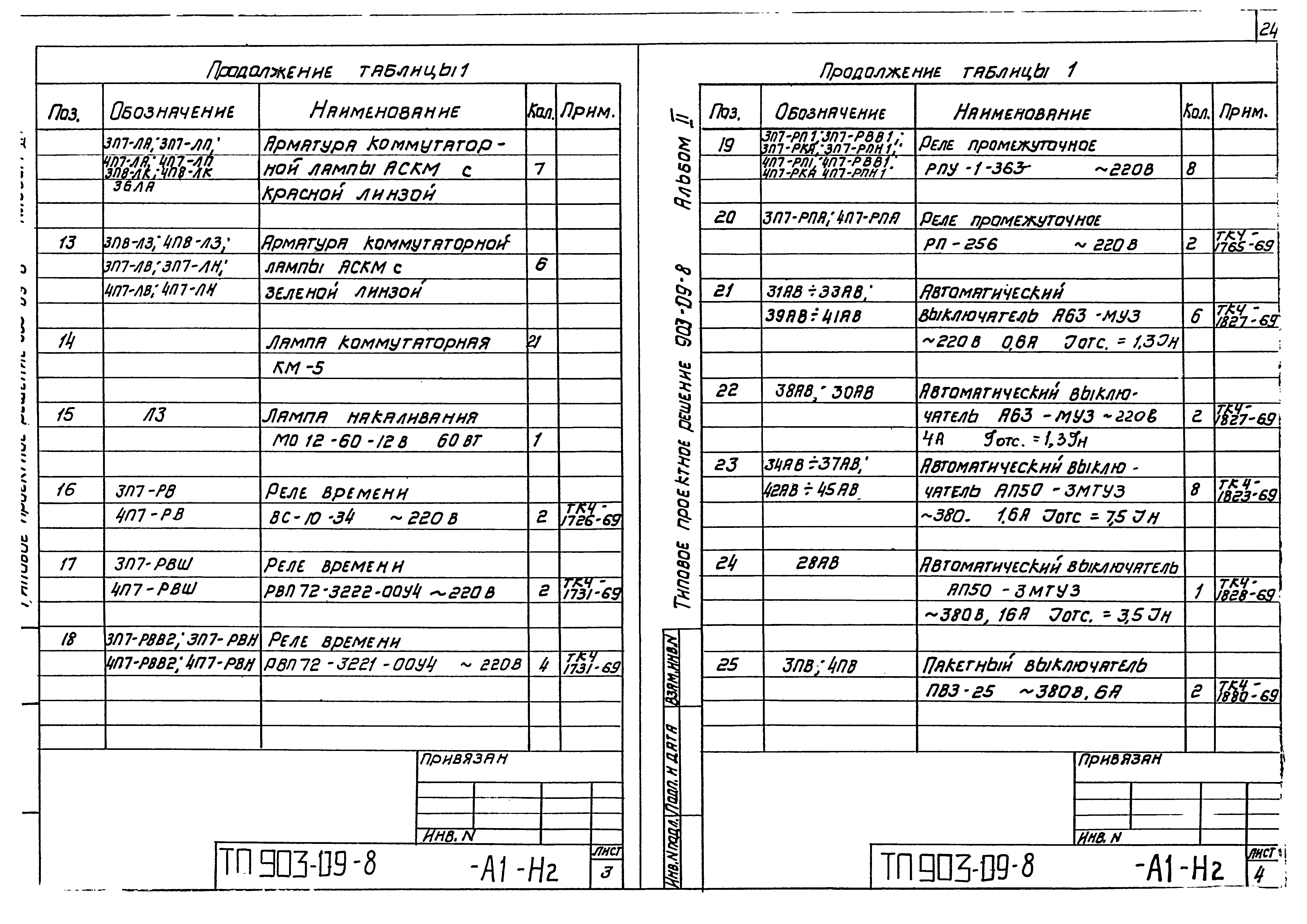Типовые проектные решения 903-09-8