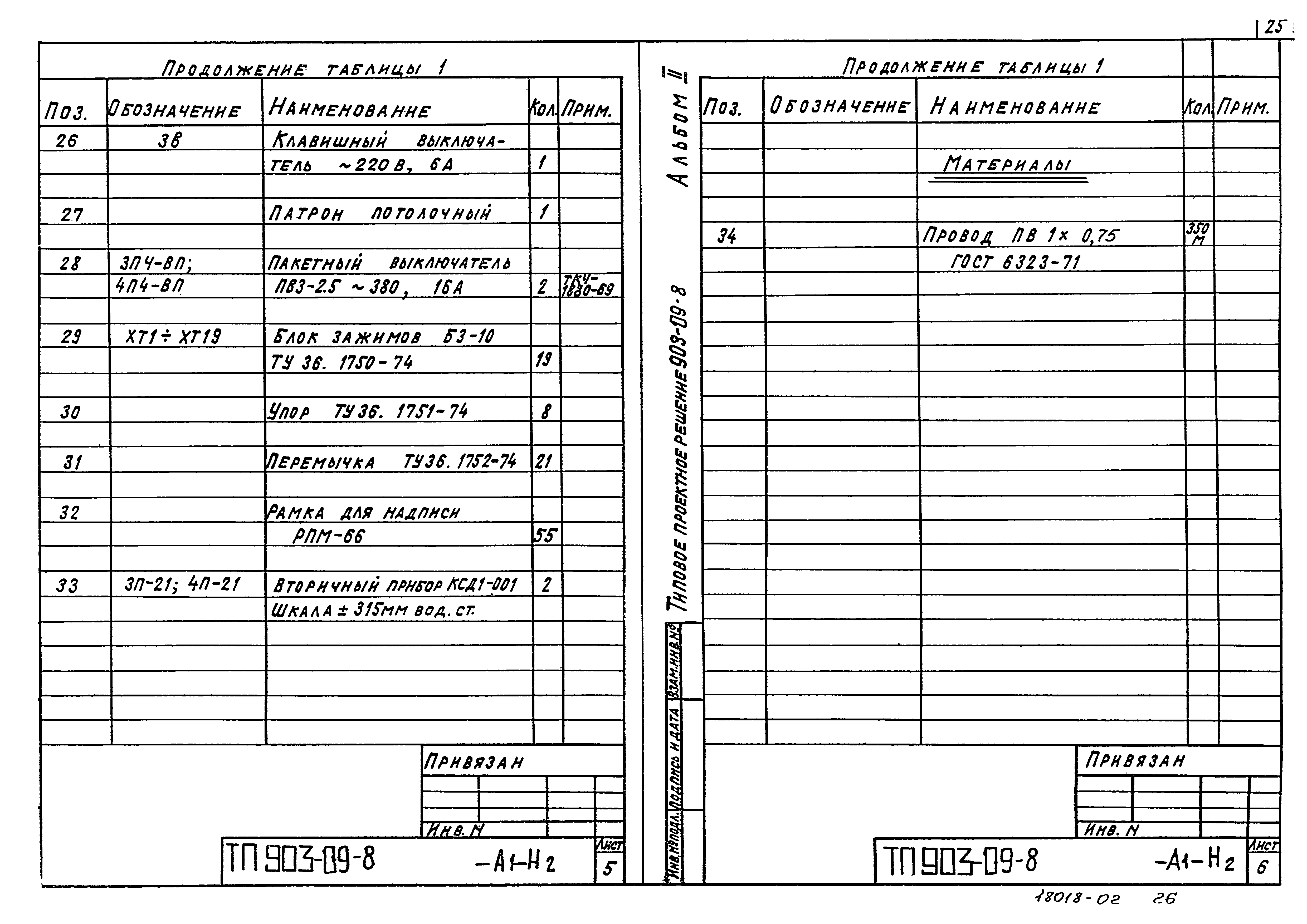 Типовые проектные решения 903-09-8