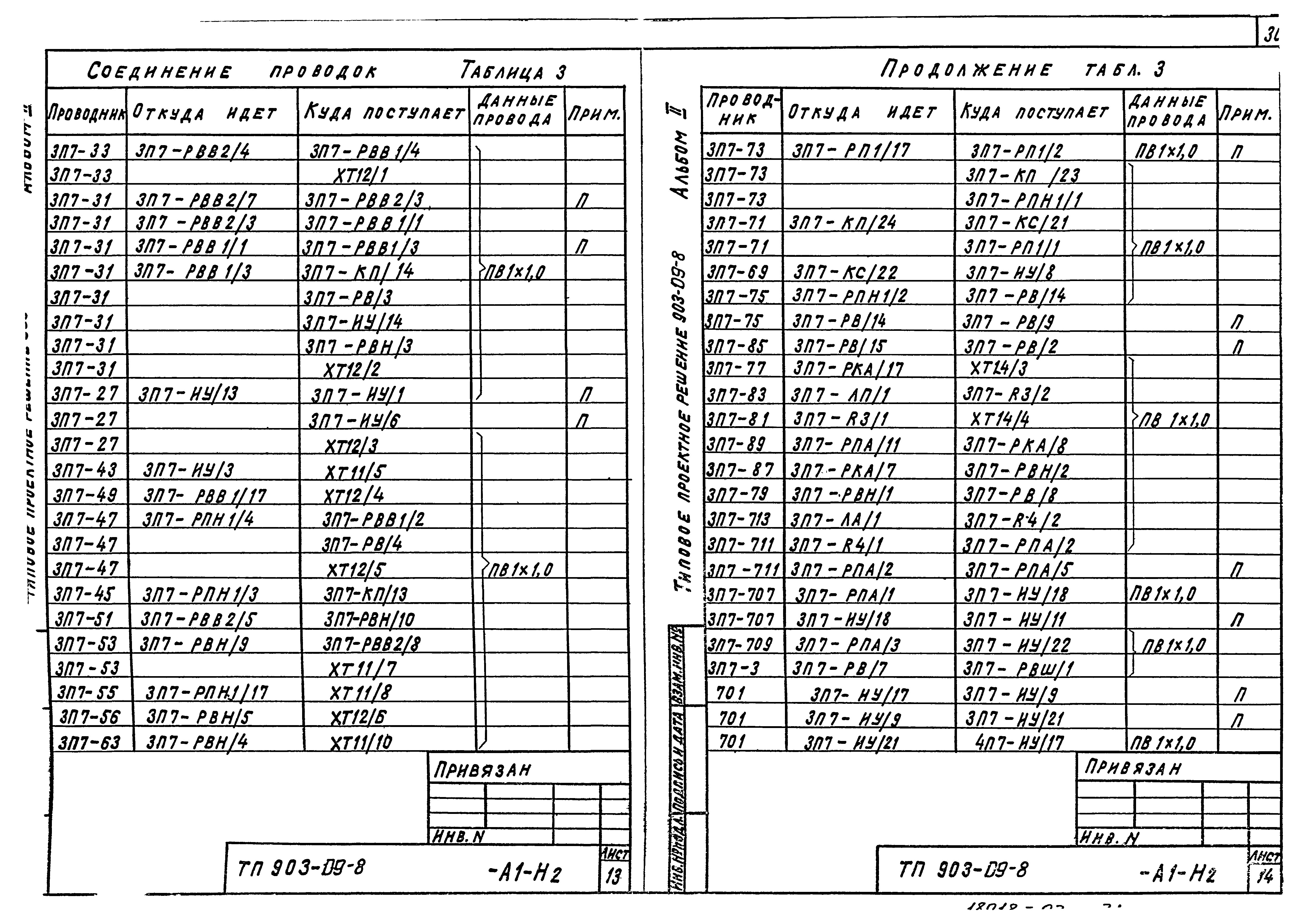 Типовые проектные решения 903-09-8