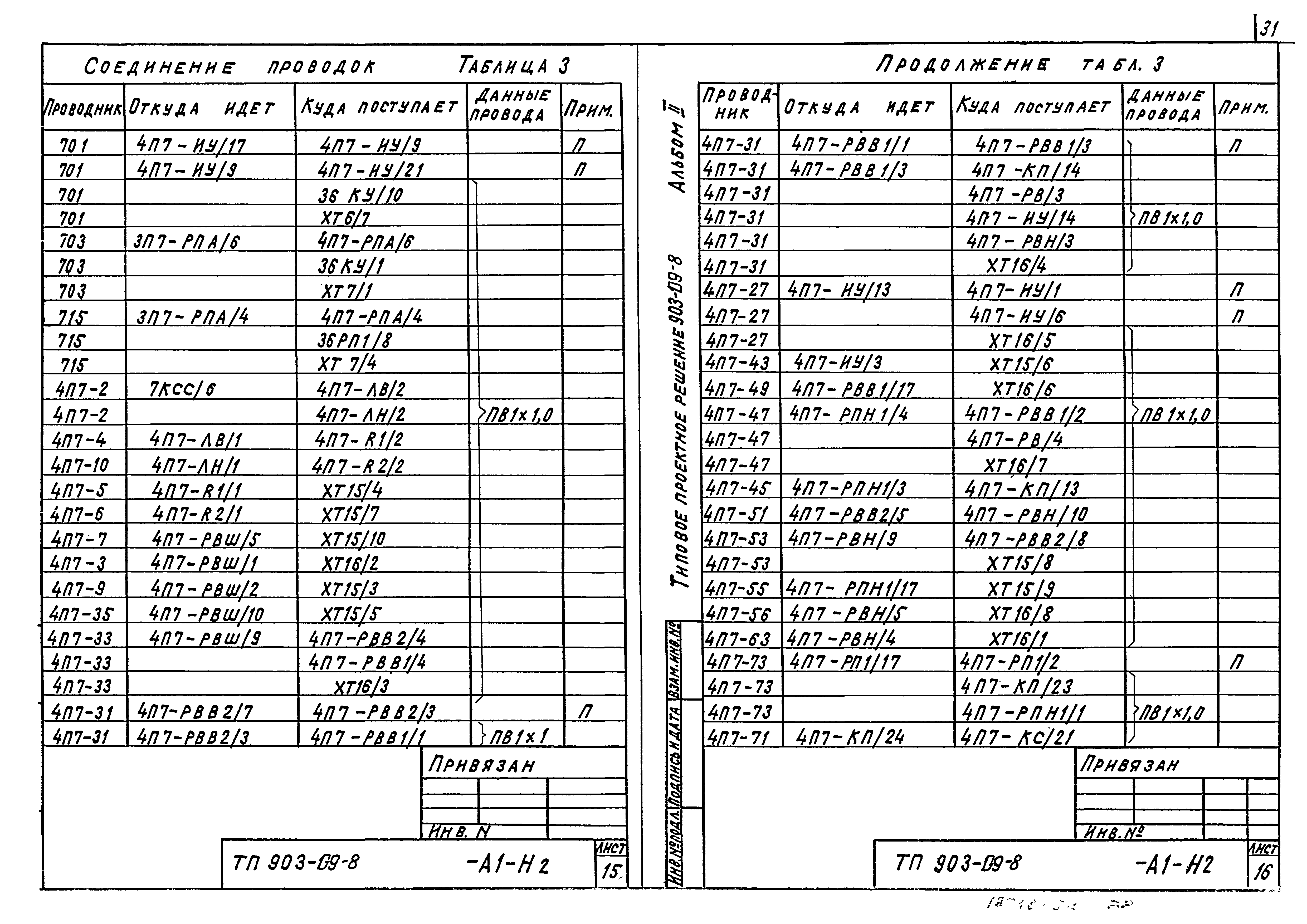 Типовые проектные решения 903-09-8