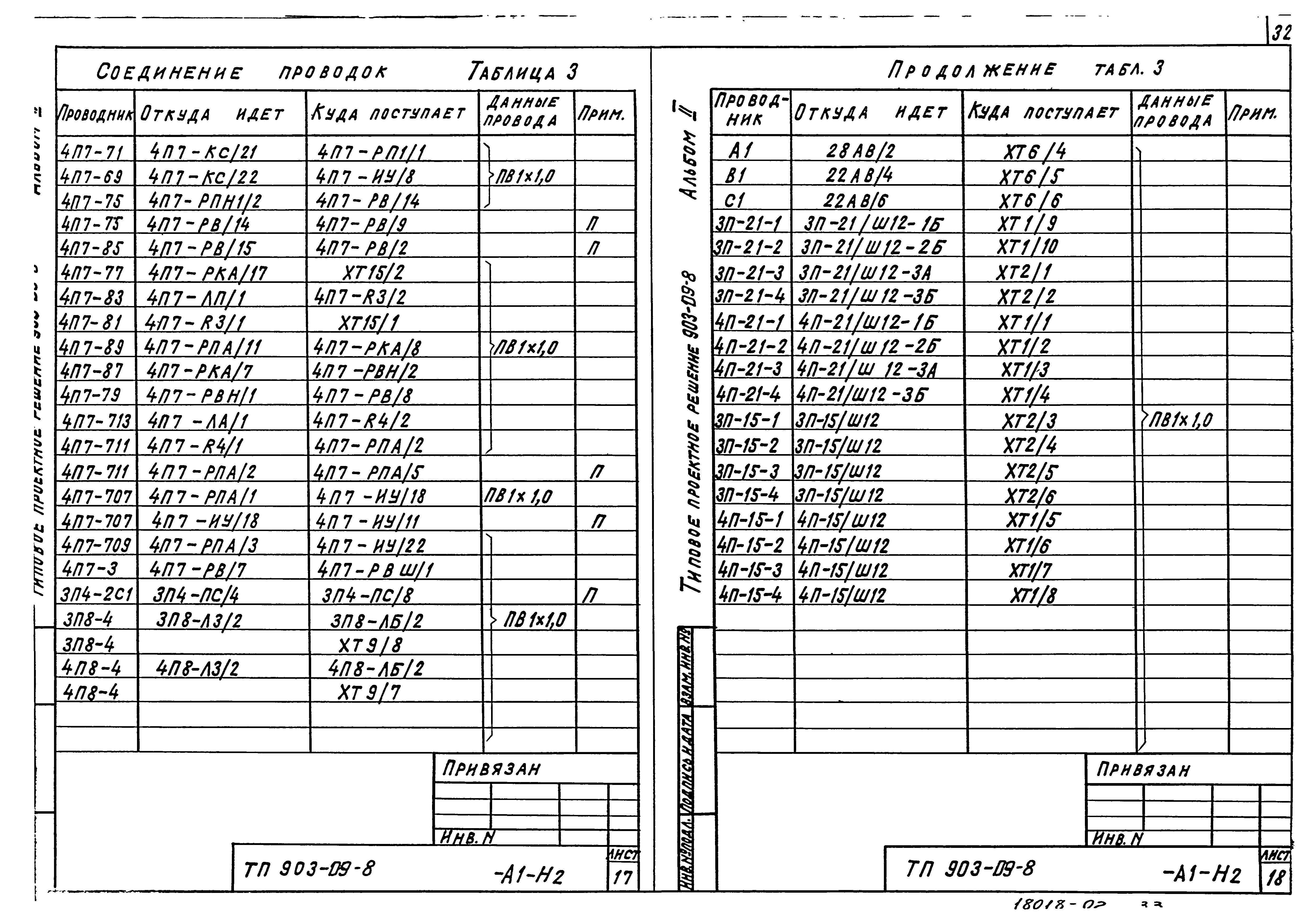 Типовые проектные решения 903-09-8