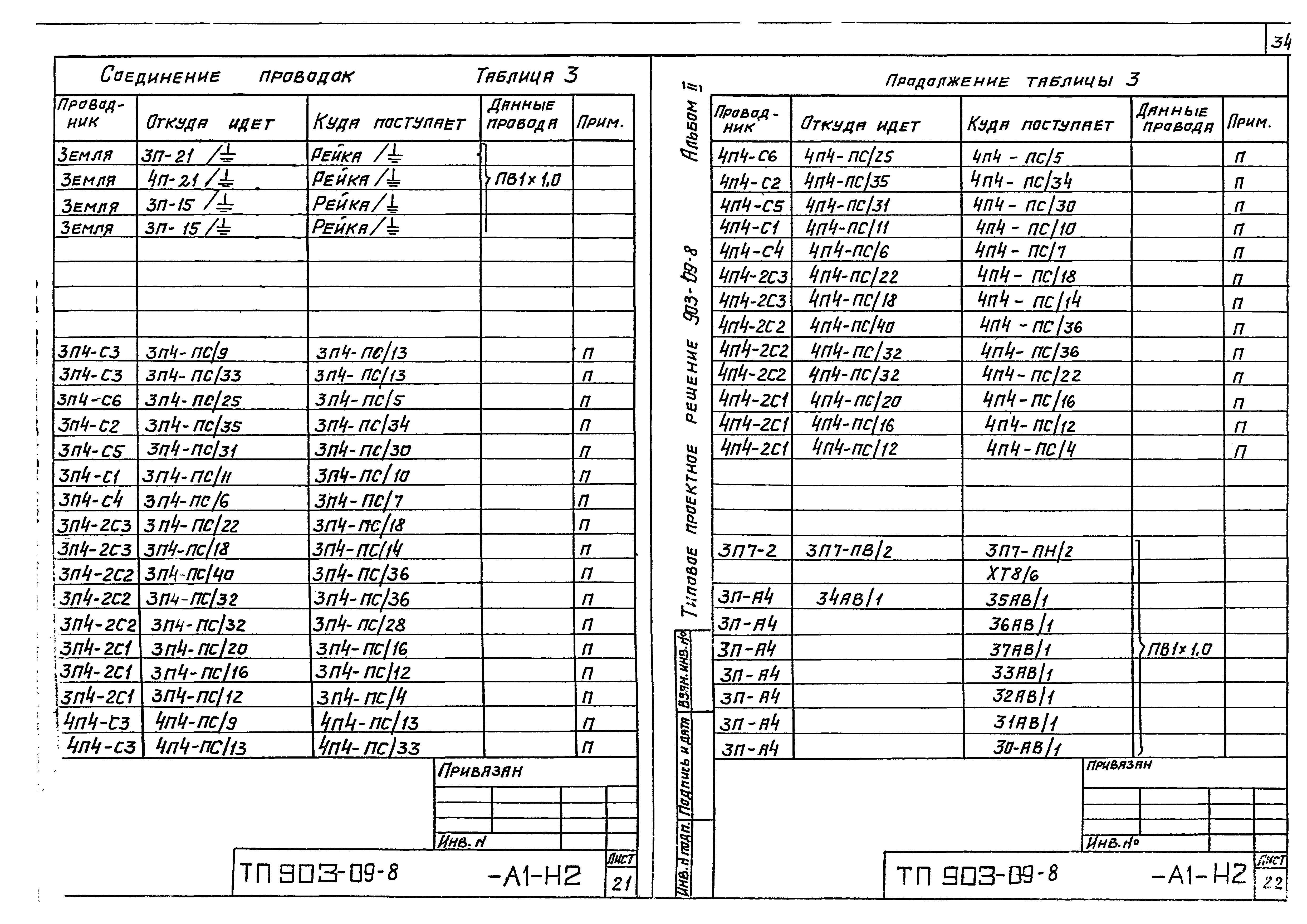 Типовые проектные решения 903-09-8