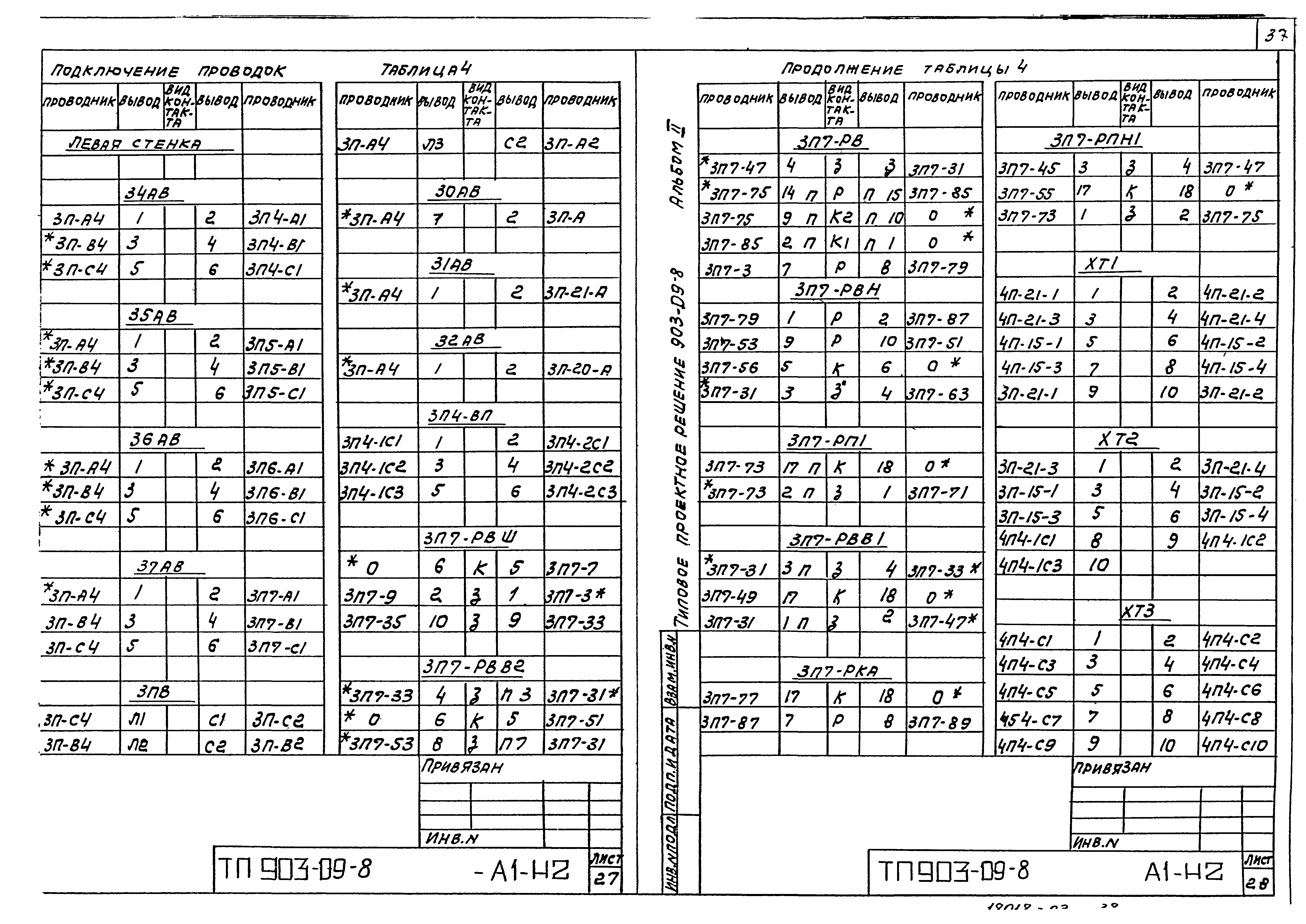 Типовые проектные решения 903-09-8