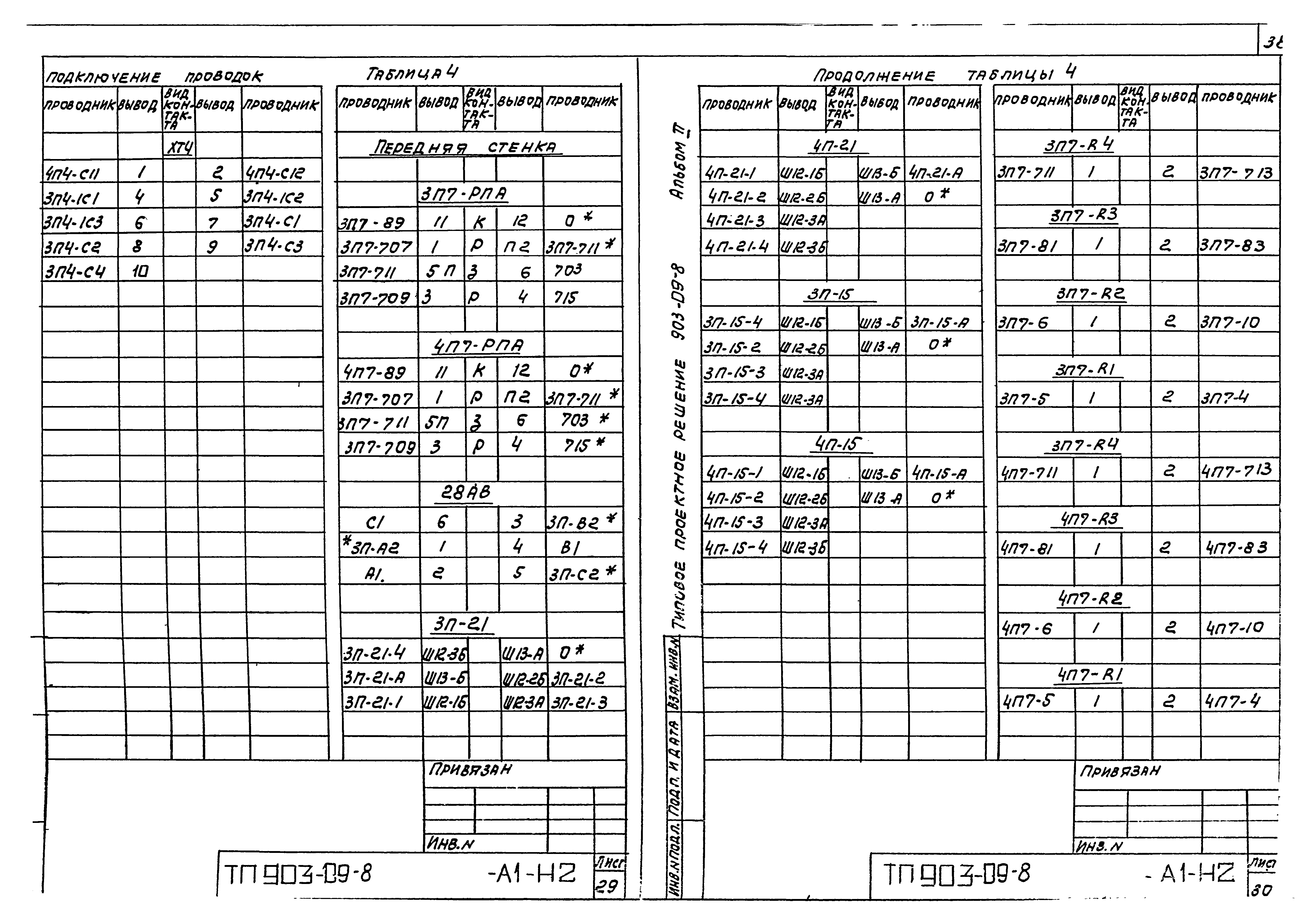 Типовые проектные решения 903-09-8