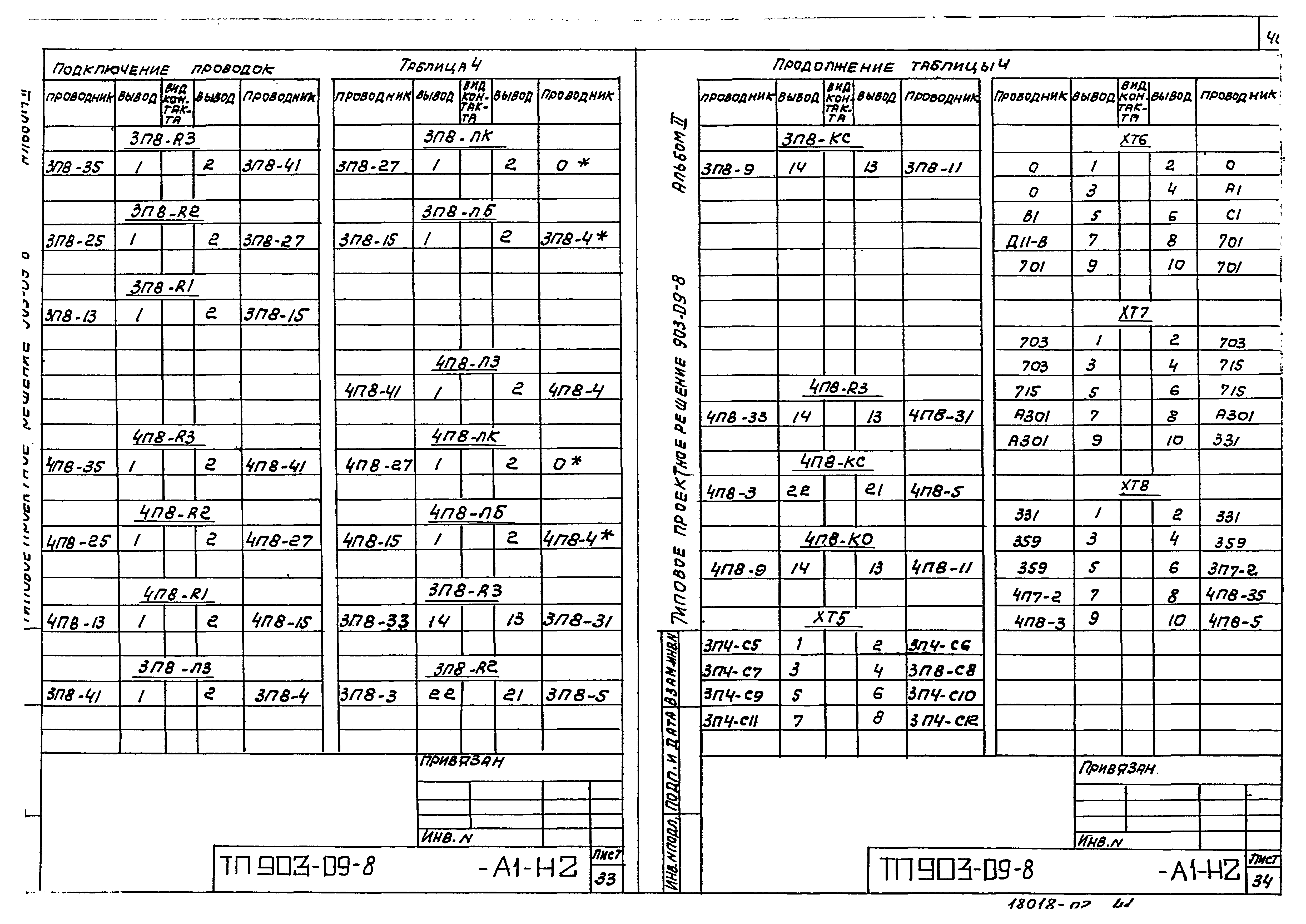 Типовые проектные решения 903-09-8