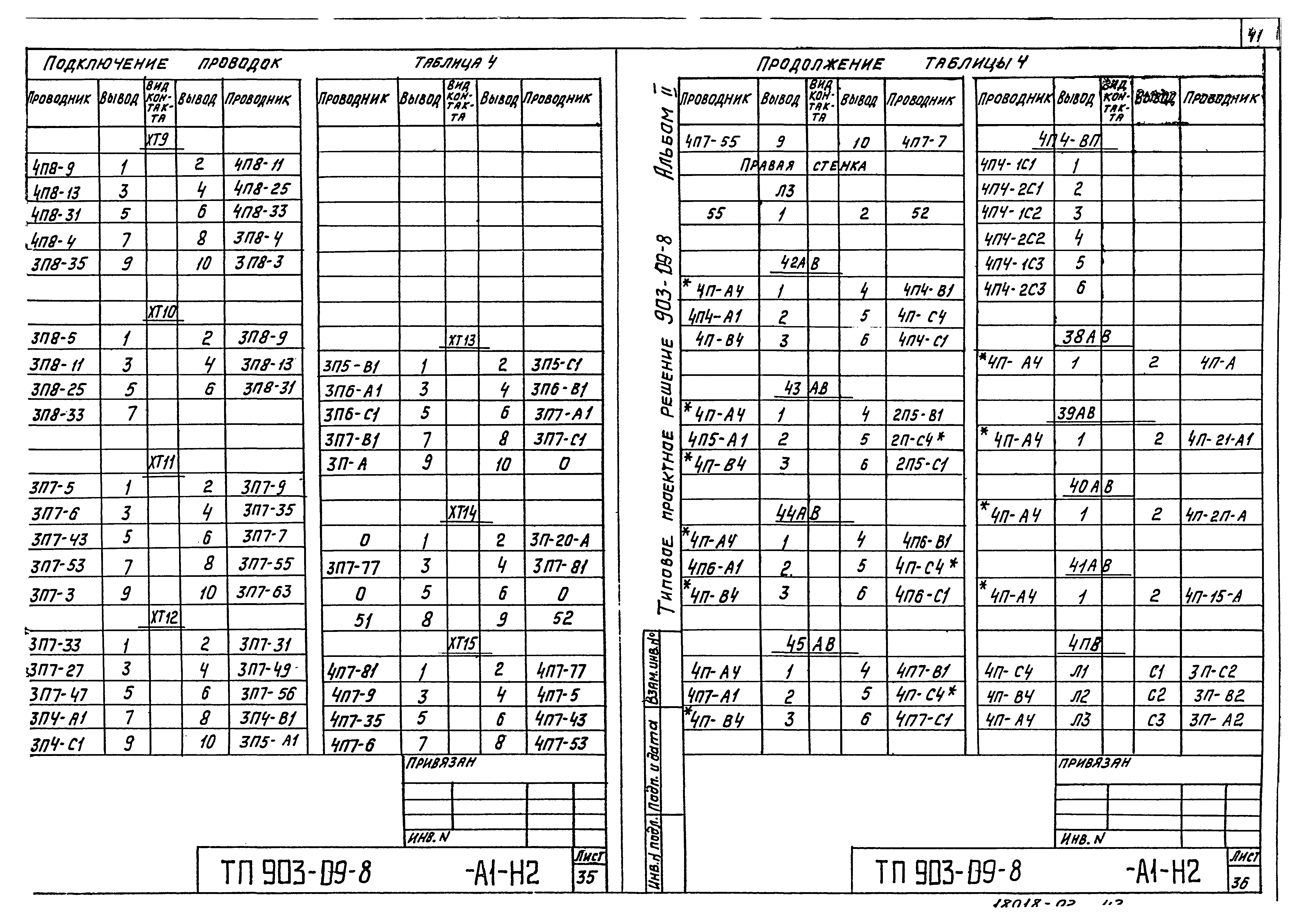 Типовые проектные решения 903-09-8