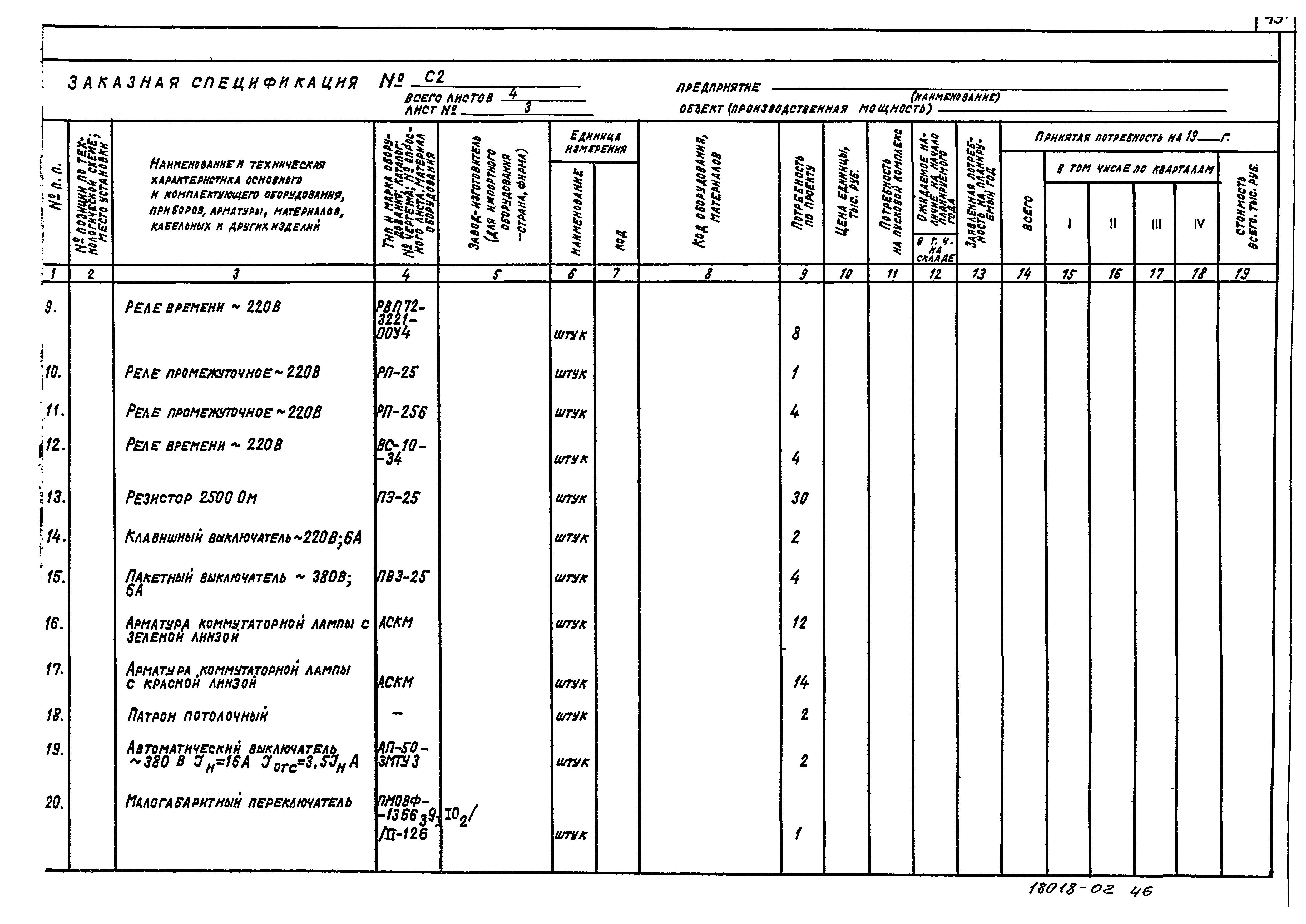 Типовые проектные решения 903-09-8