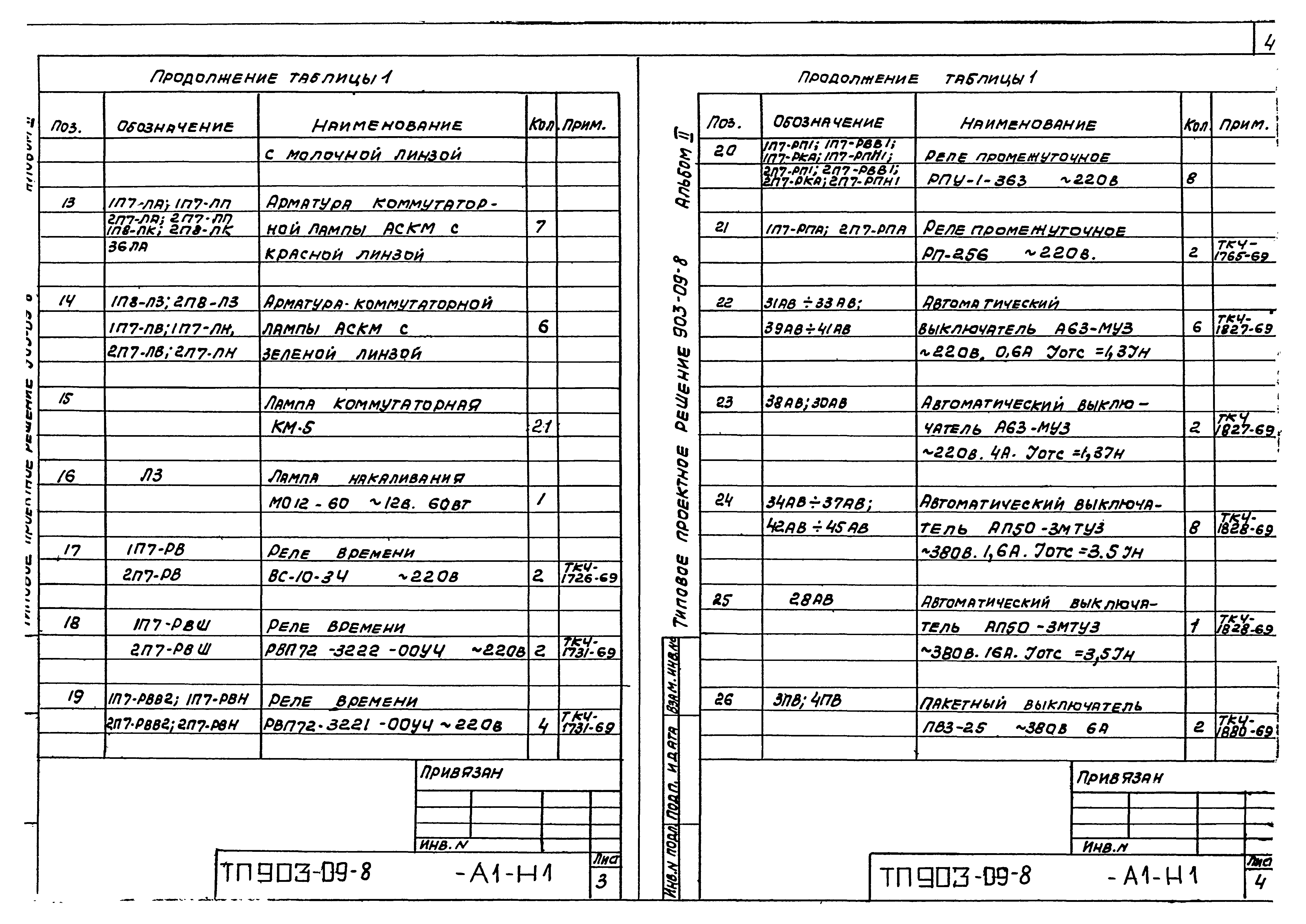 Типовые проектные решения 903-09-8