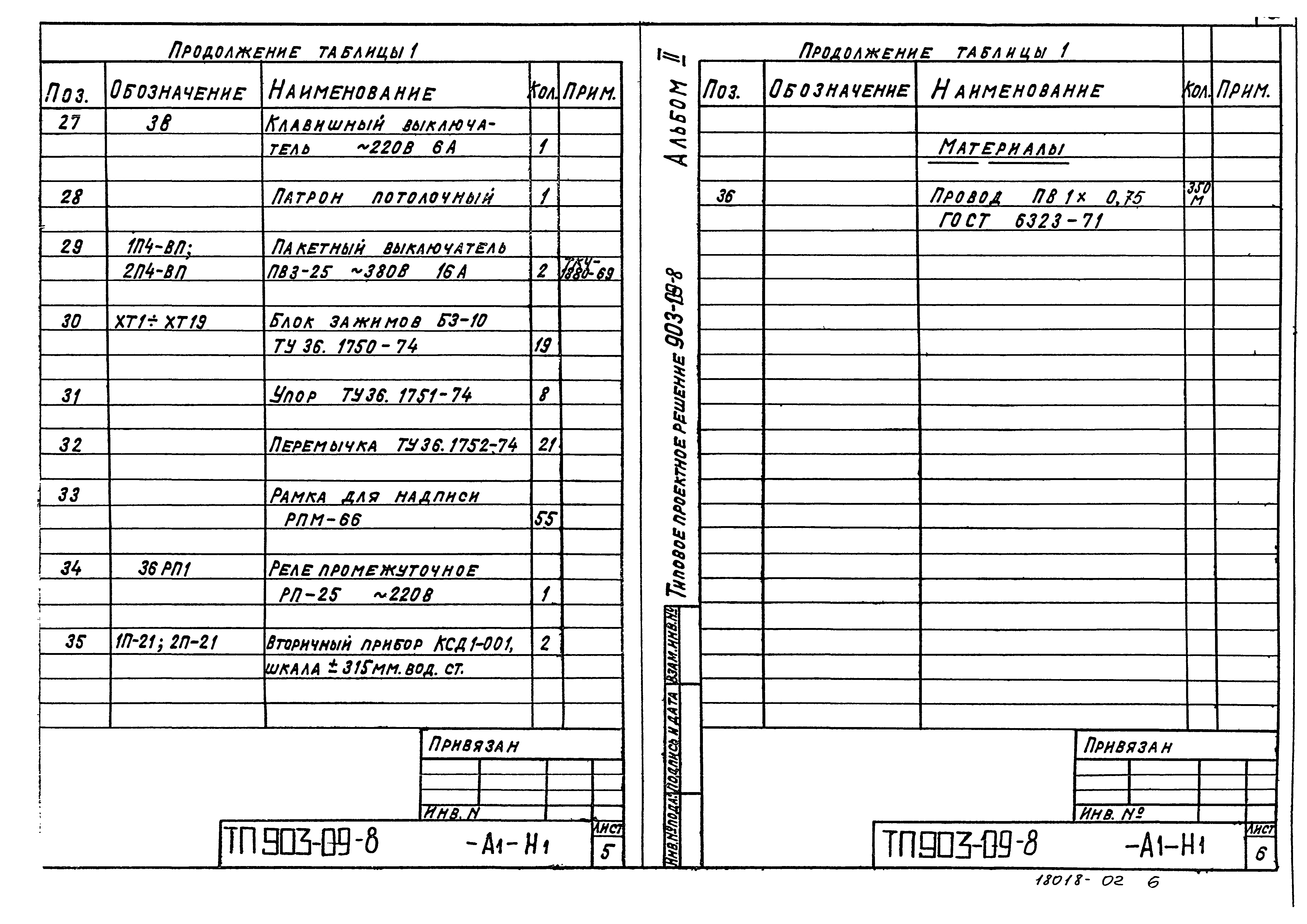 Типовые проектные решения 903-09-8