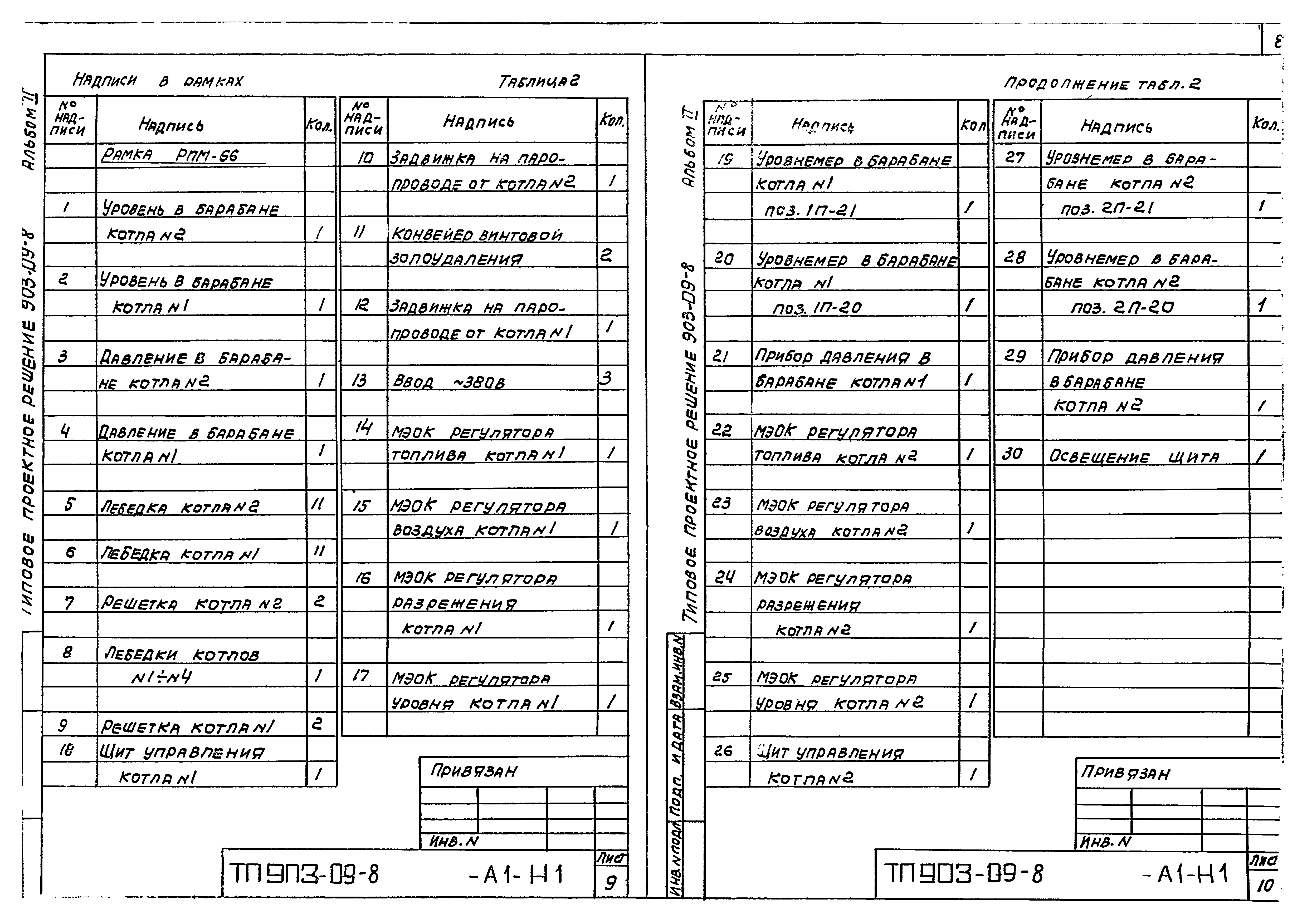 Типовые проектные решения 903-09-8