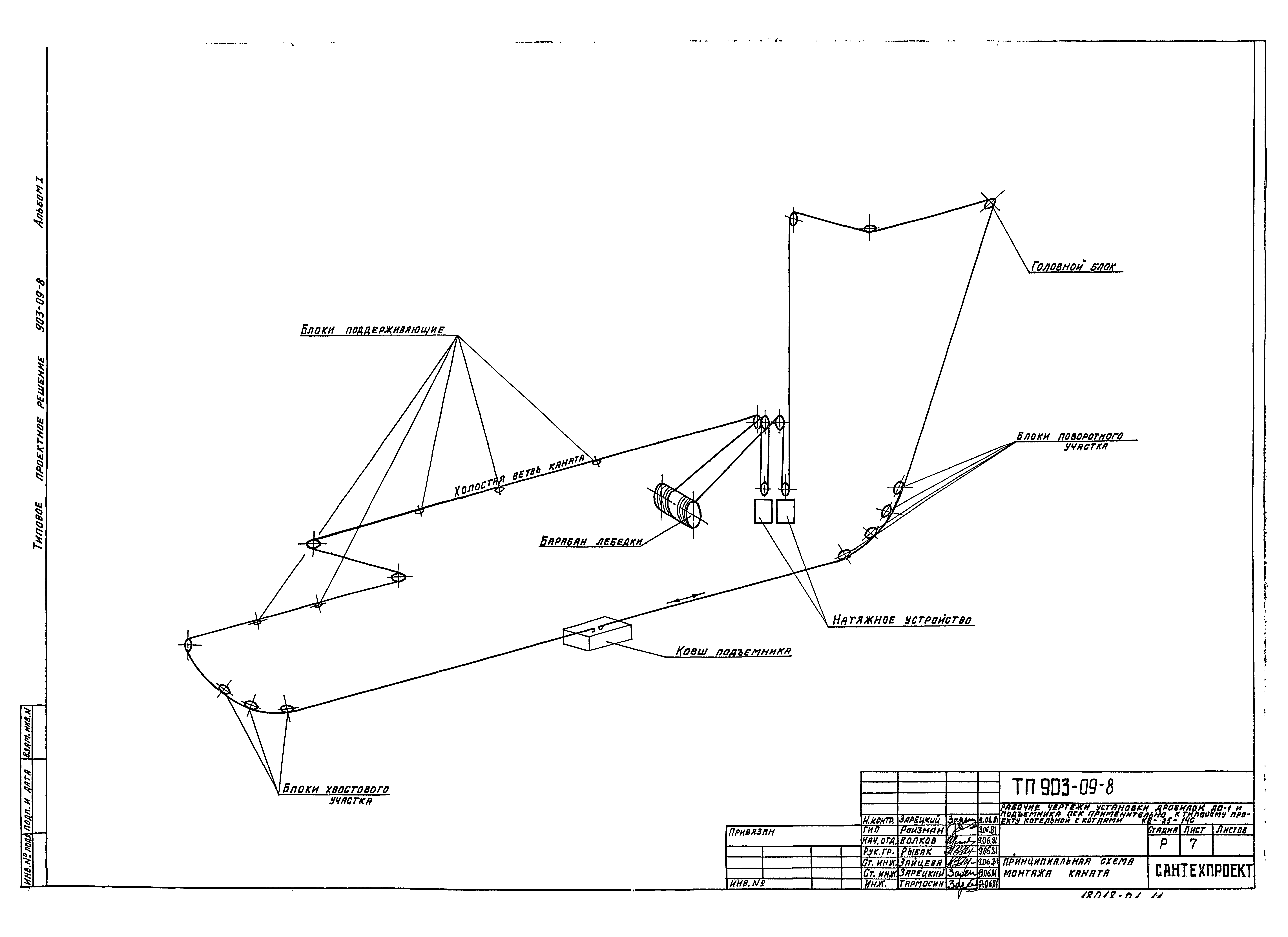 Типовые проектные решения 903-09-8