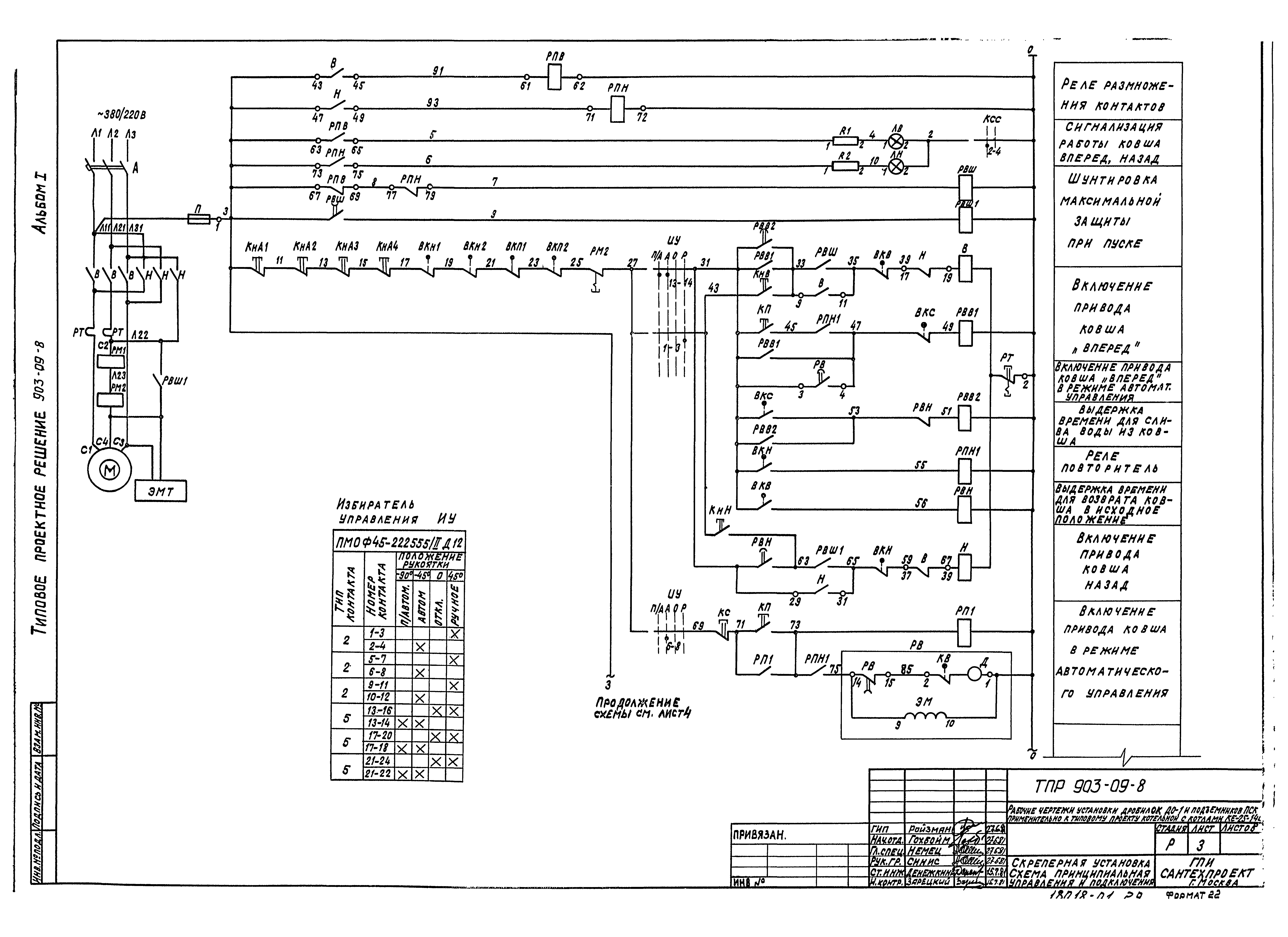 Типовые проектные решения 903-09-8