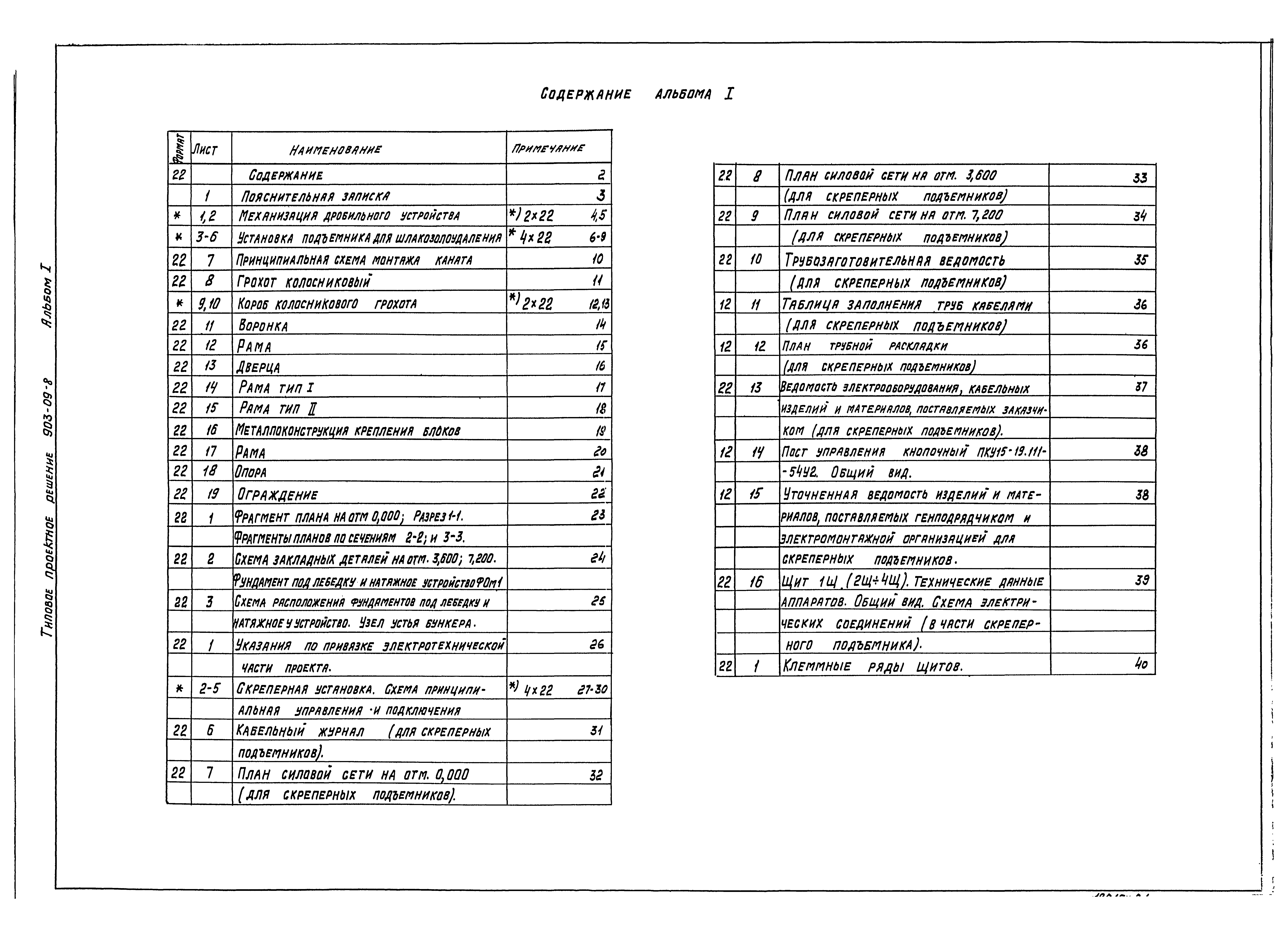 Типовые проектные решения 903-09-8