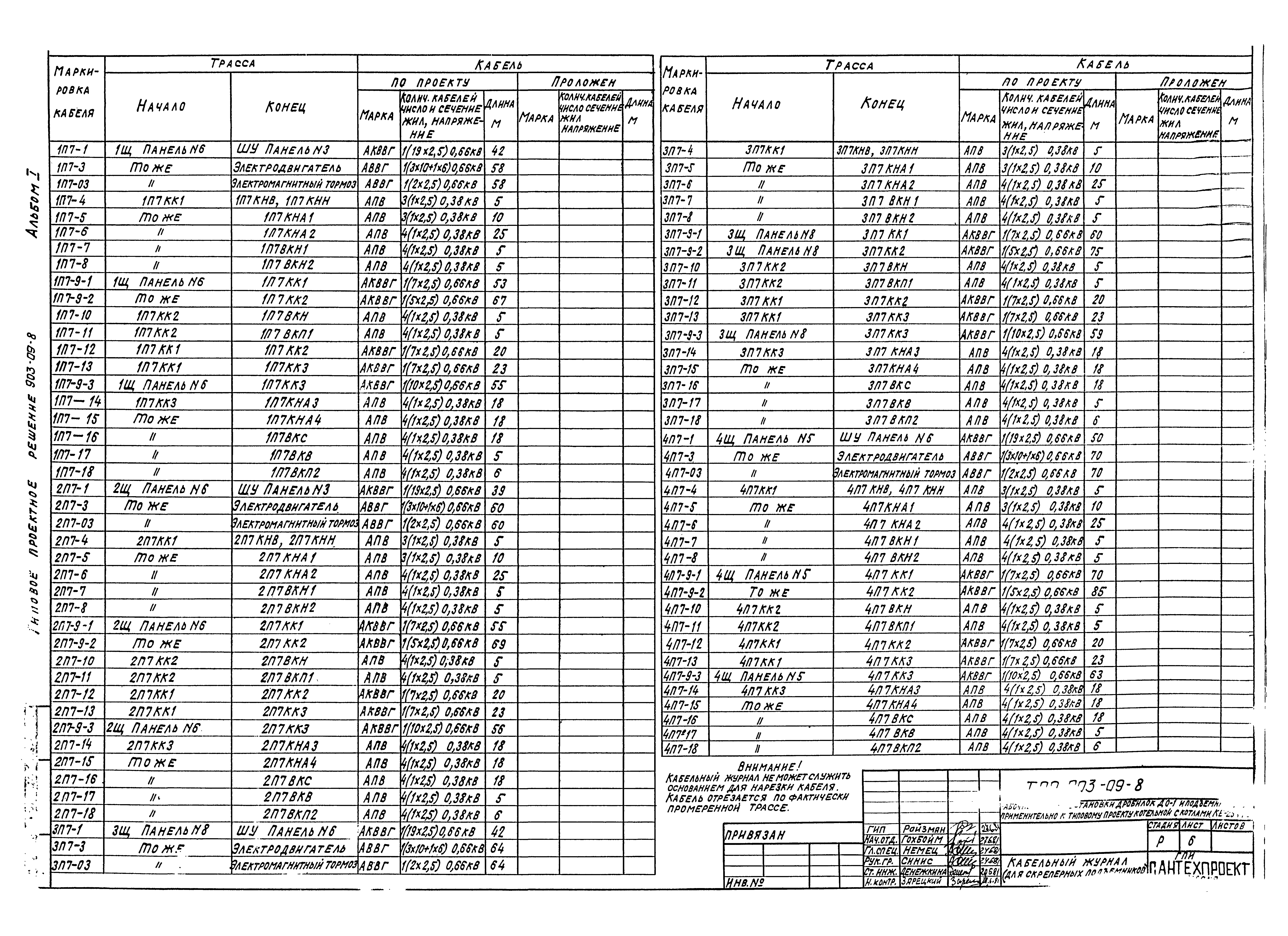 Типовые проектные решения 903-09-8