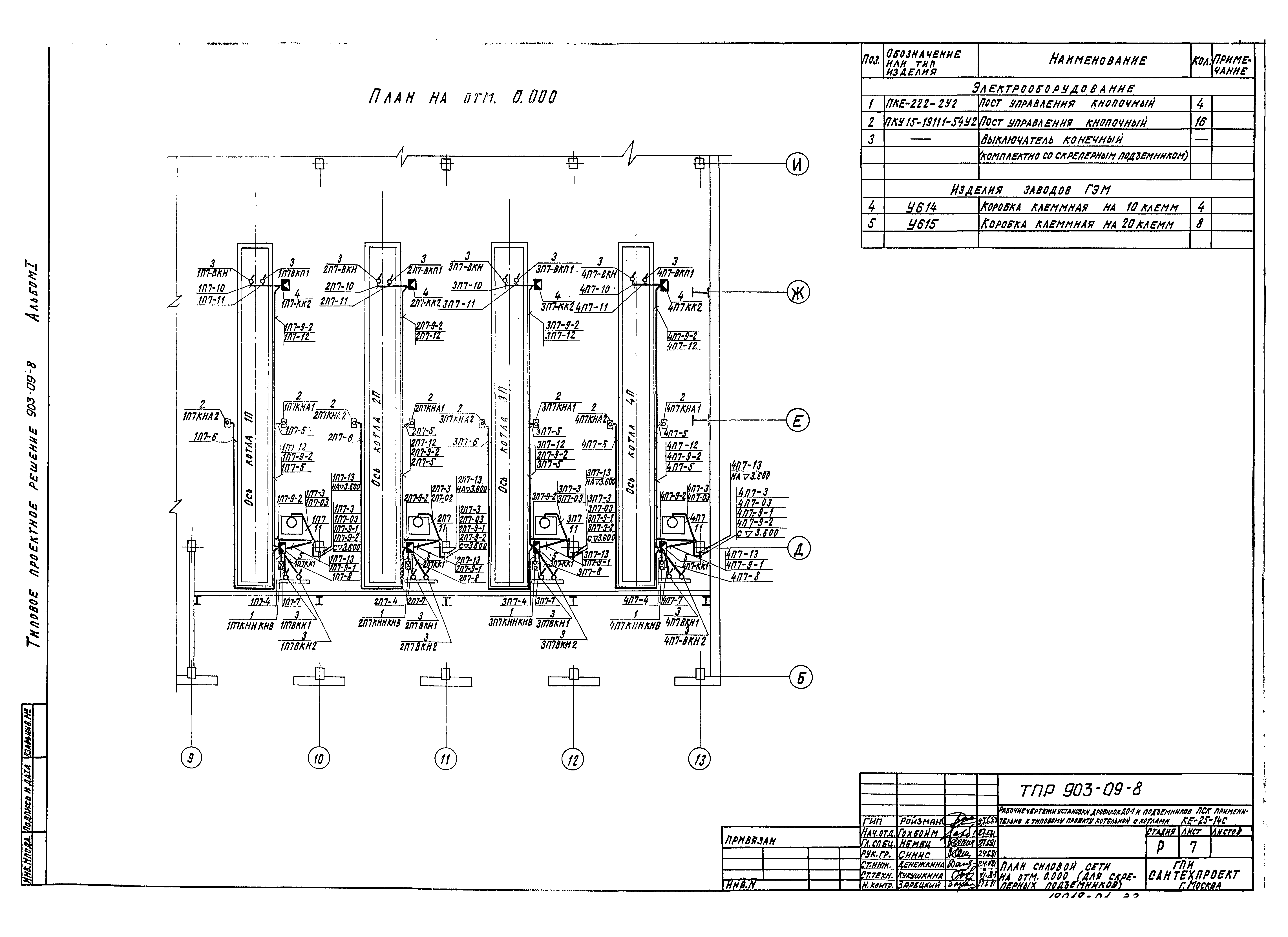 Типовые проектные решения 903-09-8