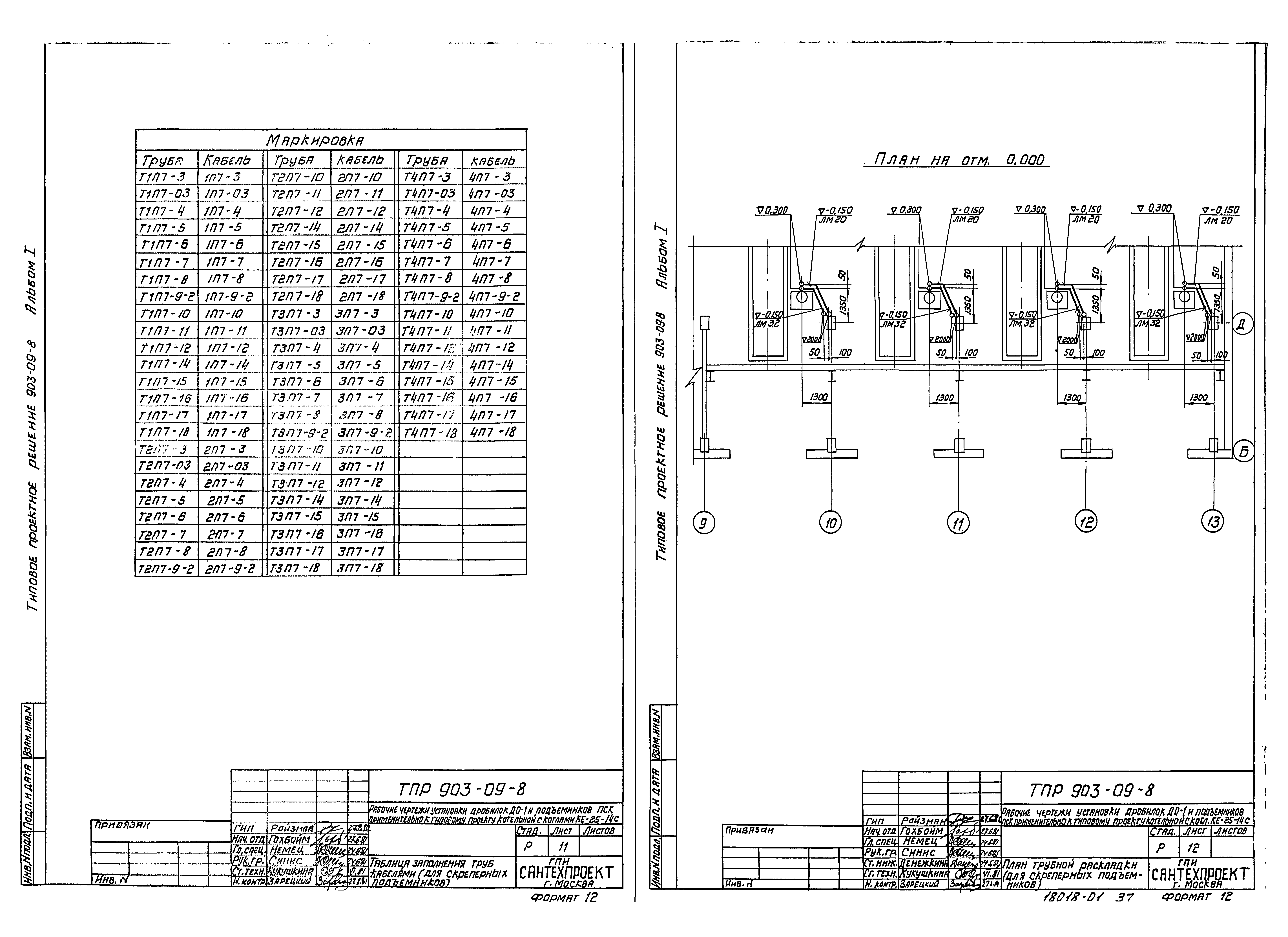 Типовые проектные решения 903-09-8