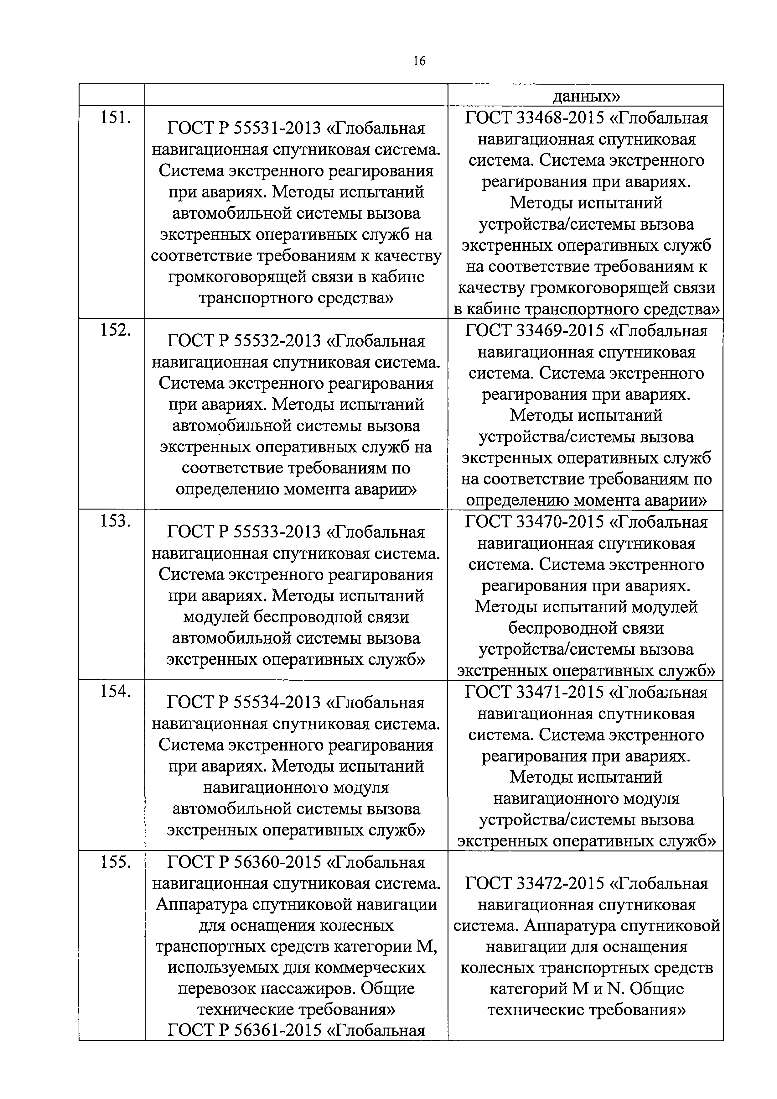 Письмо 21870/01-СМ