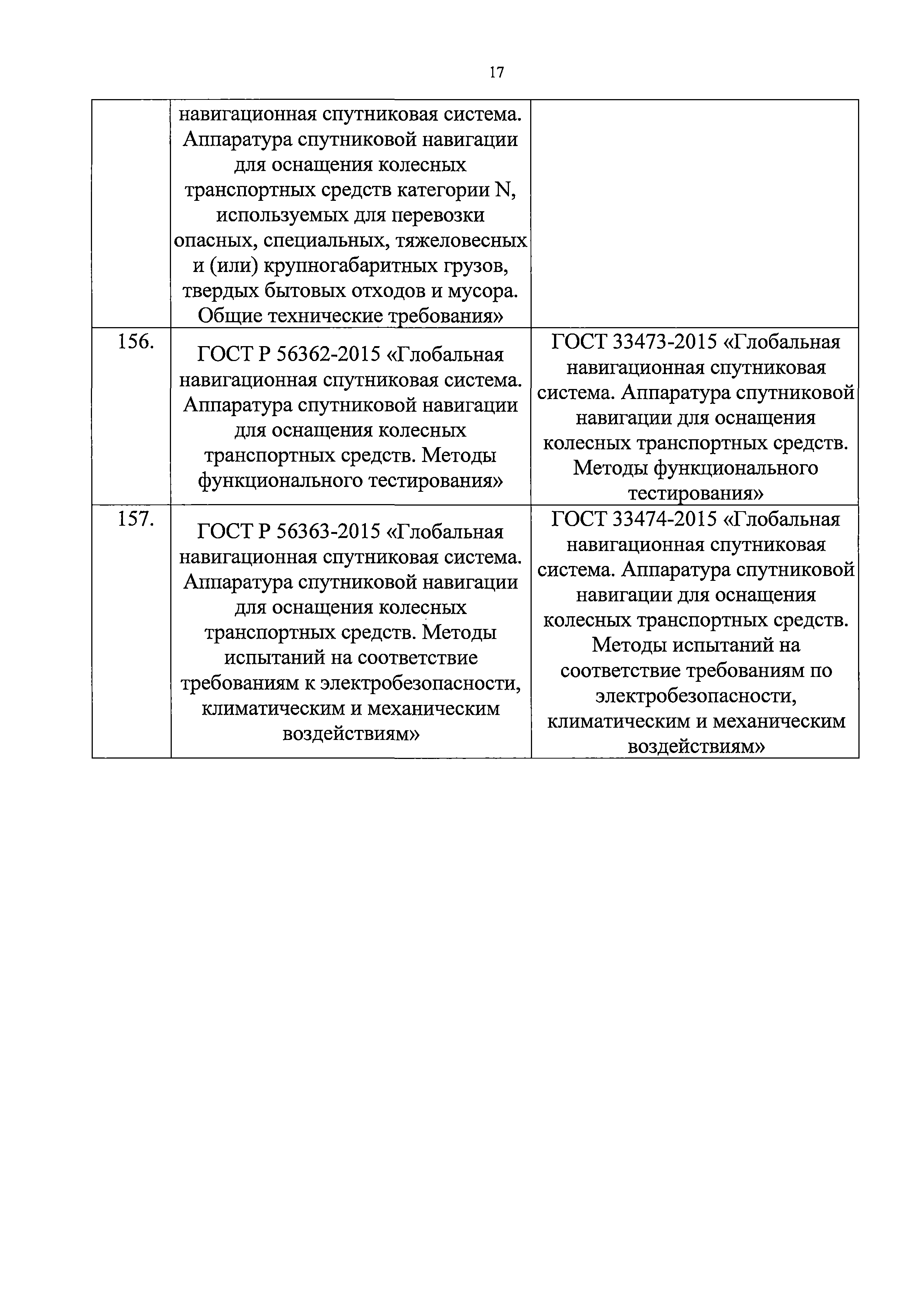 Письмо 21870/01-СМ