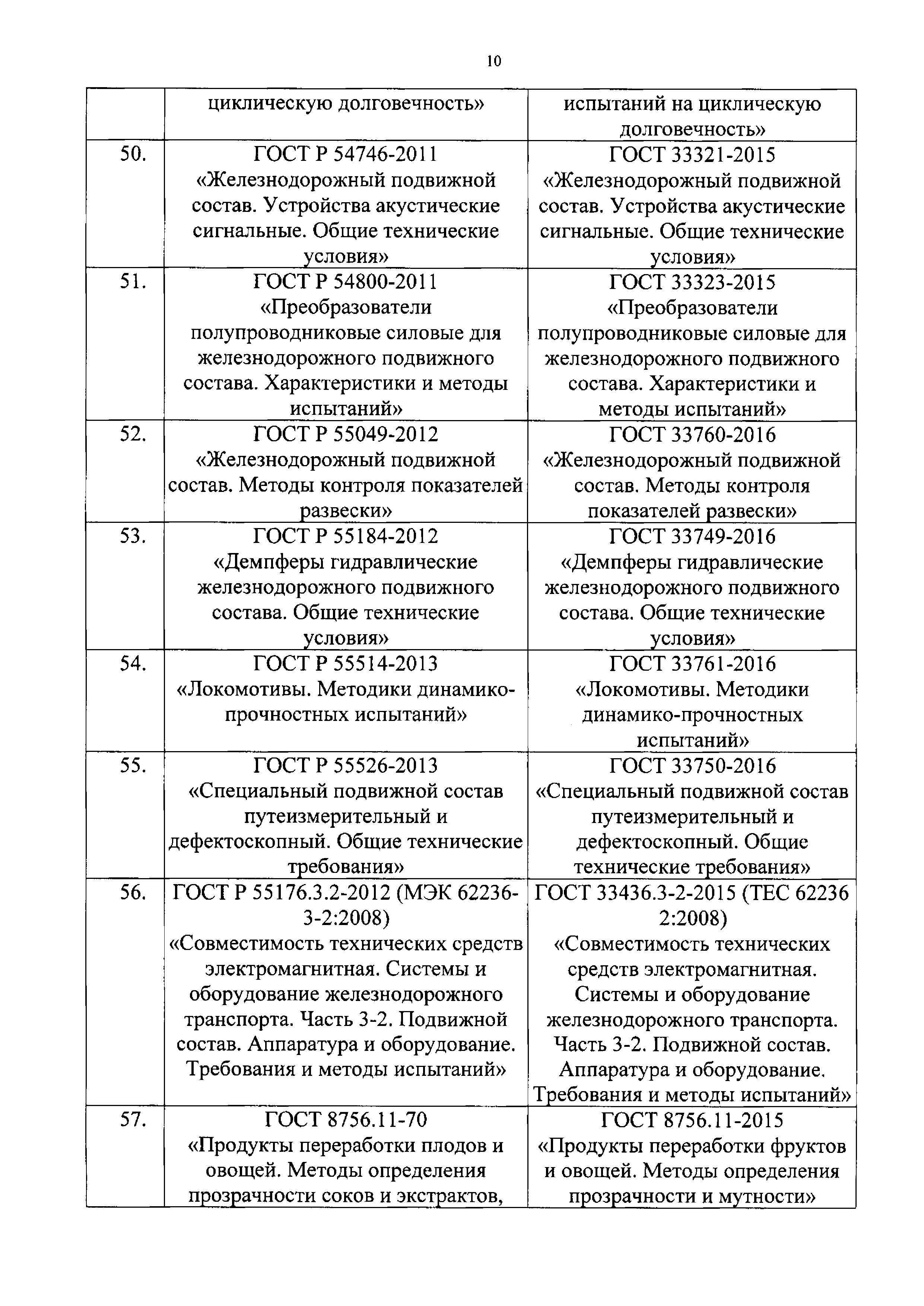 Письмо 40/01-СМ