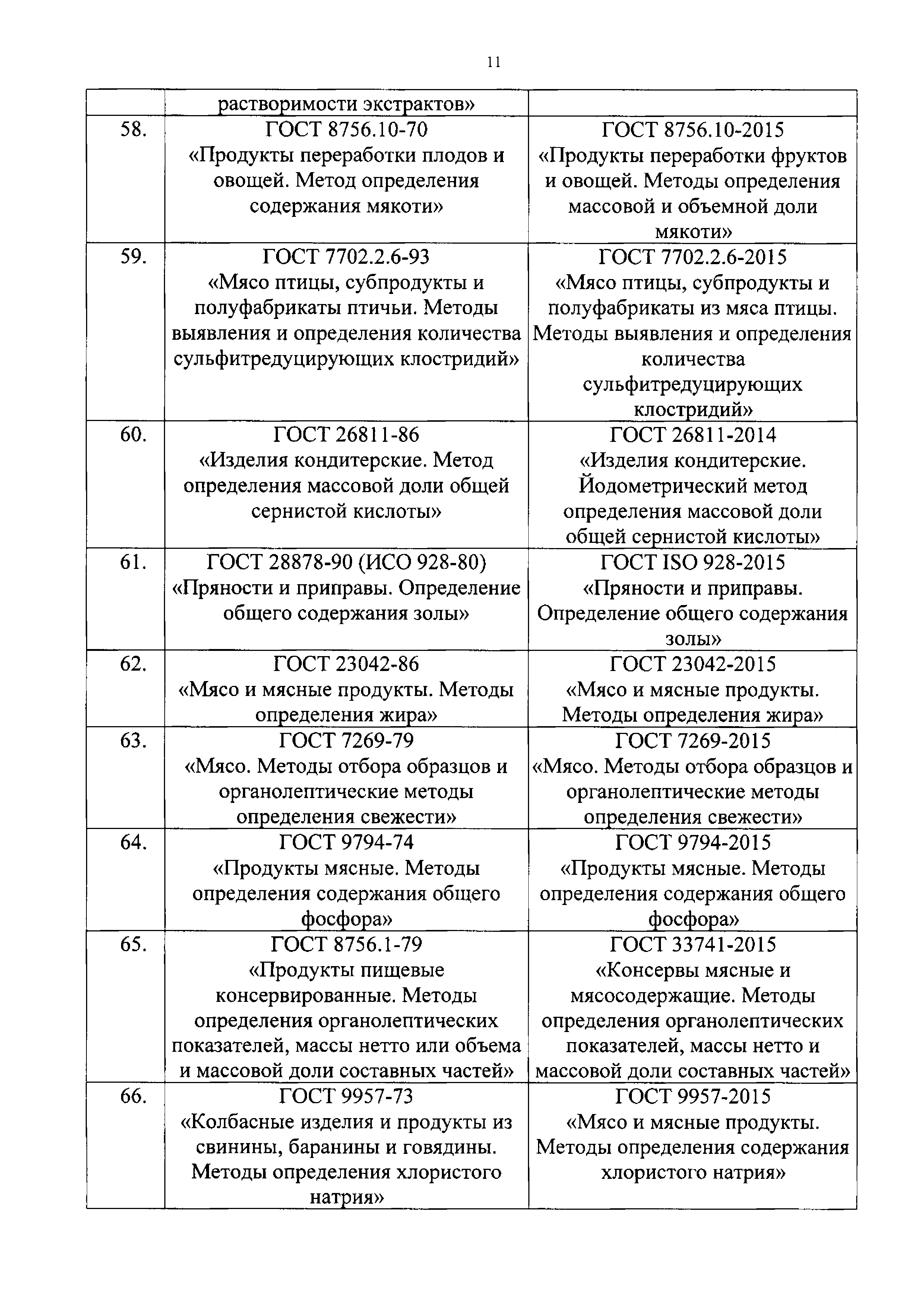 Письмо 40/01-СМ