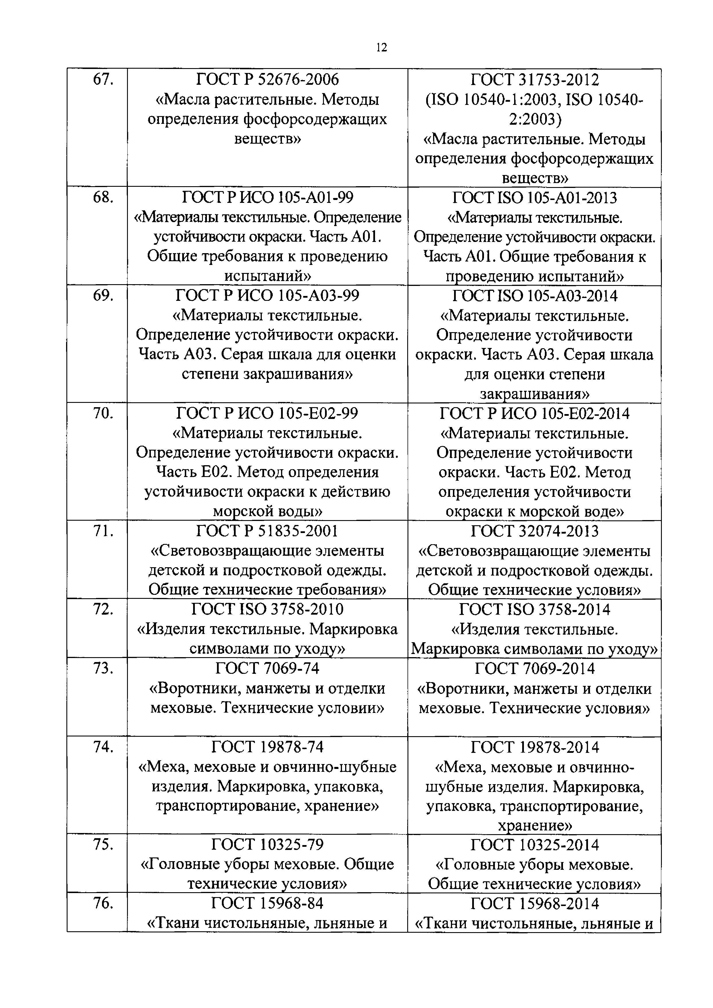 Письмо 40/01-СМ